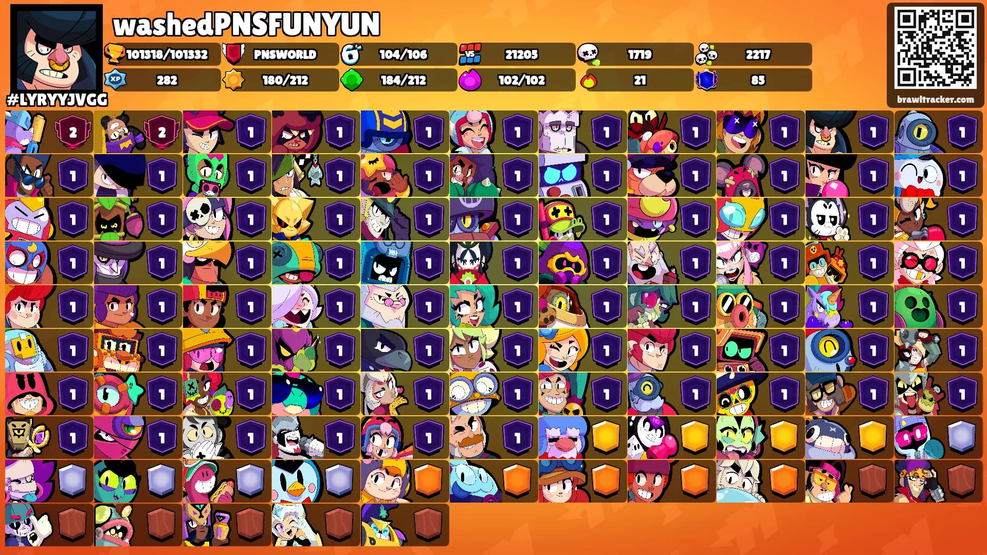 washedPNSFUNYUN's Ranks