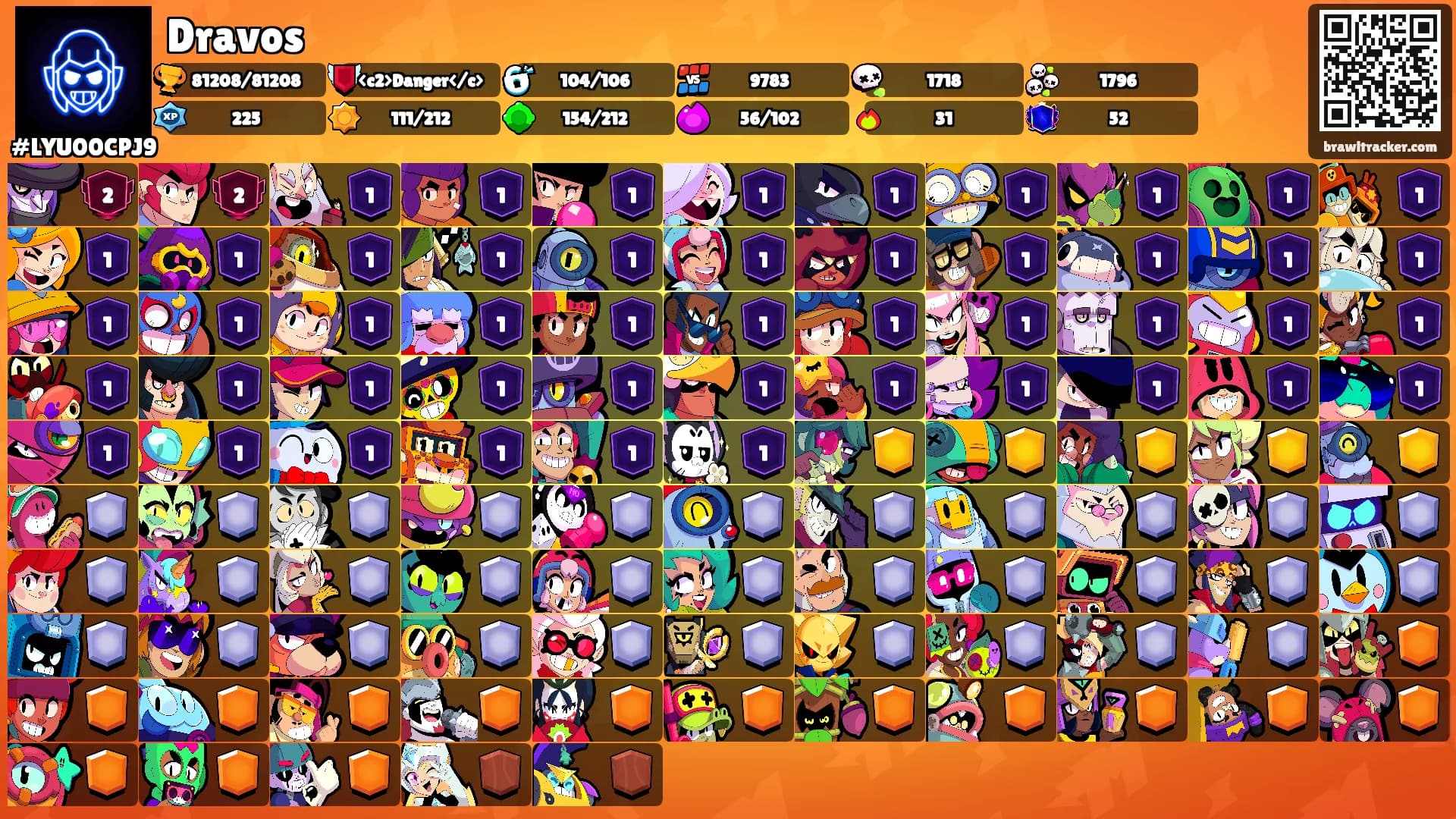 Dravos's Ranks