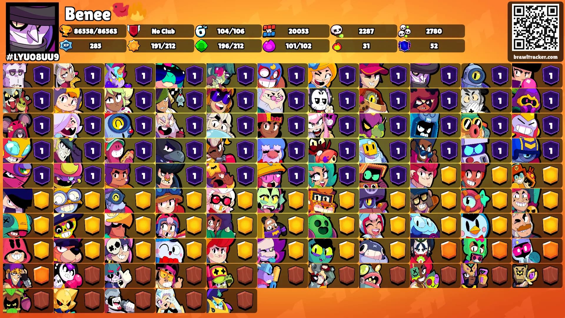 Benee🐦‍🔥's Ranks