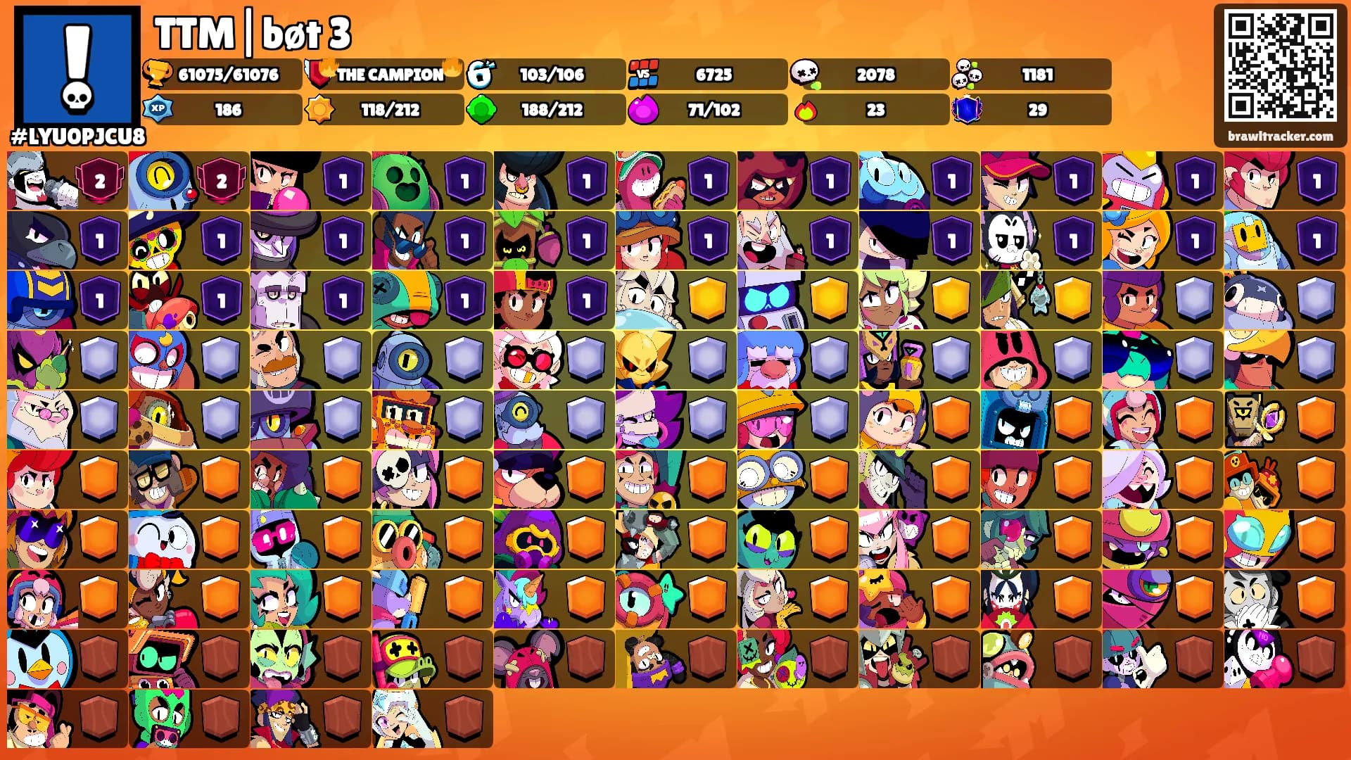 TTM|bøt 3's Ranks