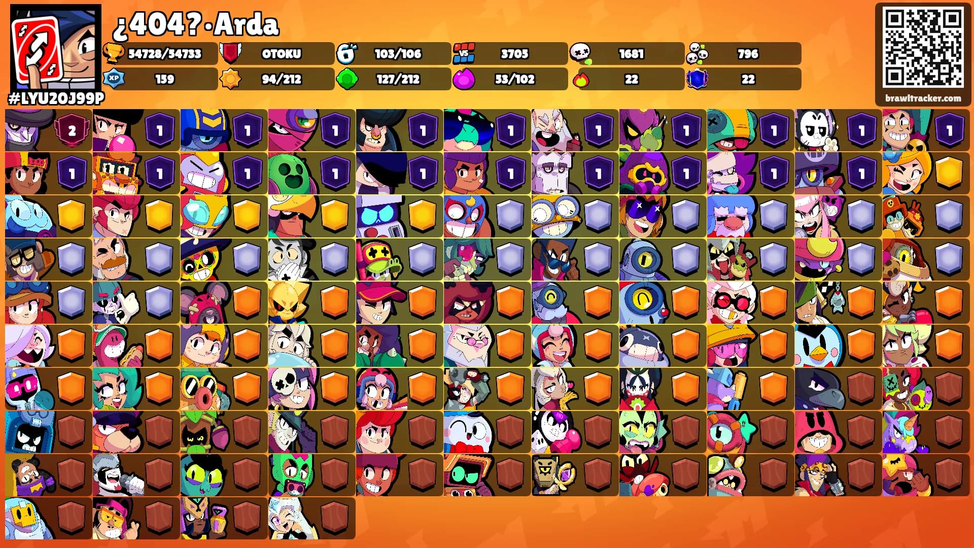 ¿404?•Arda's Ranks
