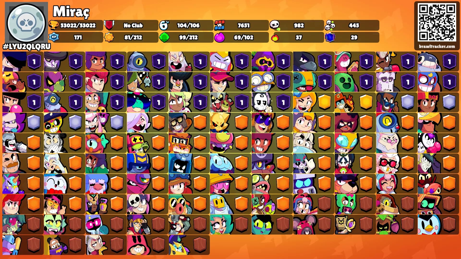 Miraç's Ranks