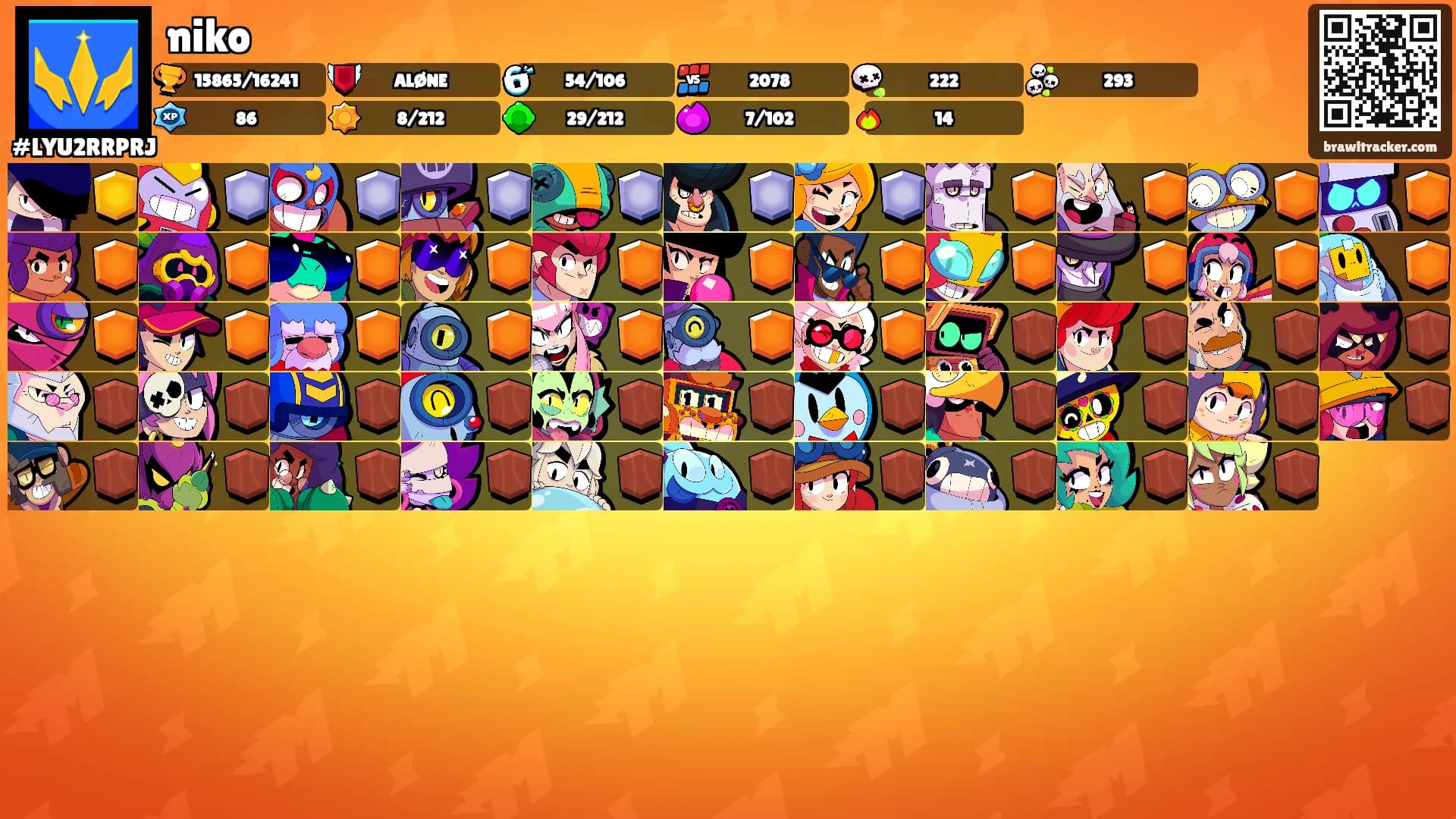 niko's Ranks