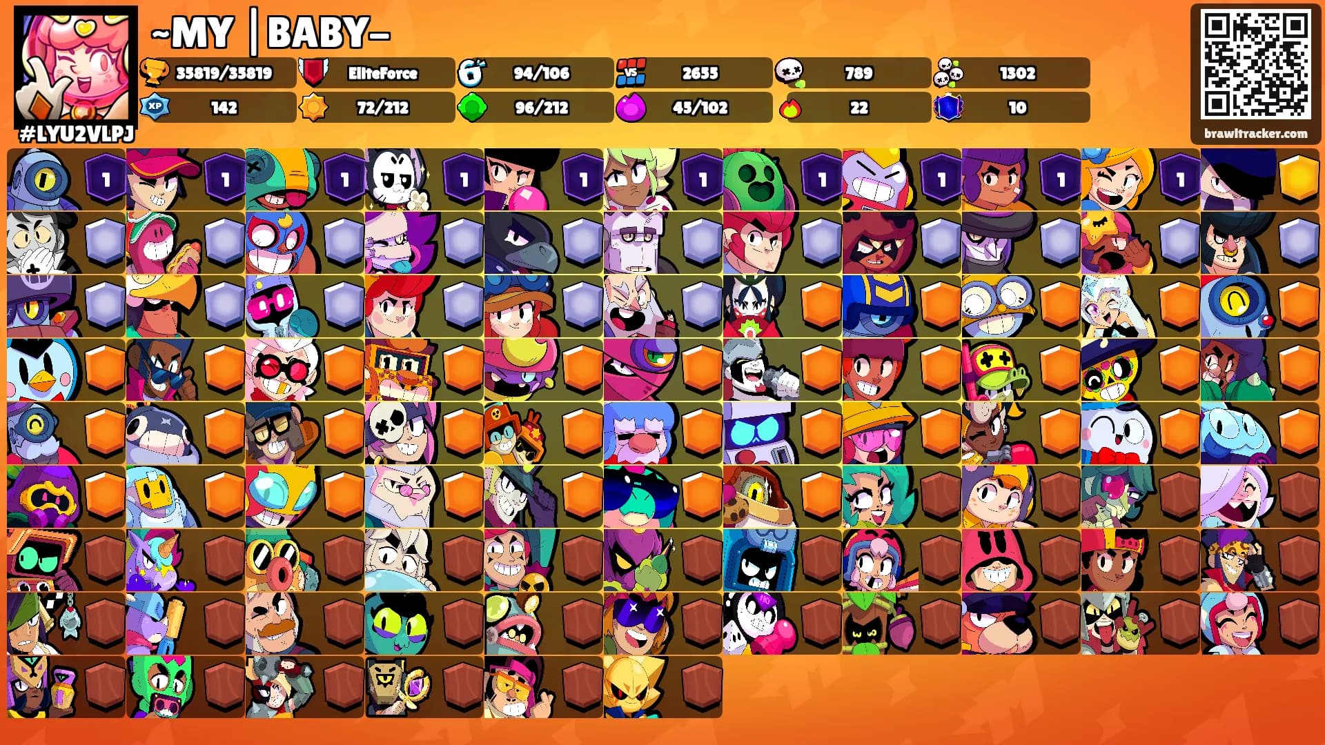 ~MY |BABY-'s Ranks