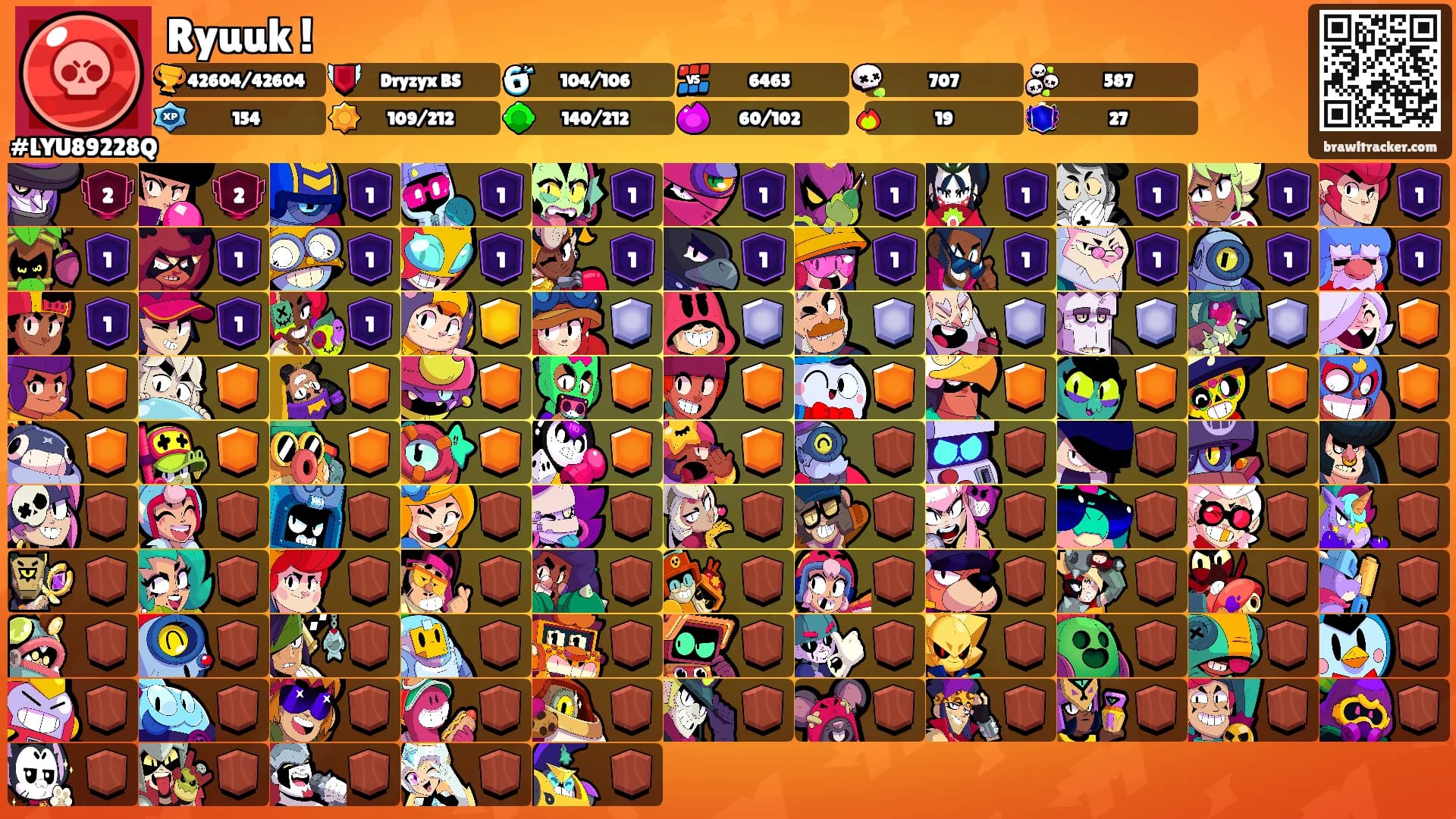 Ryuuk !'s Ranks