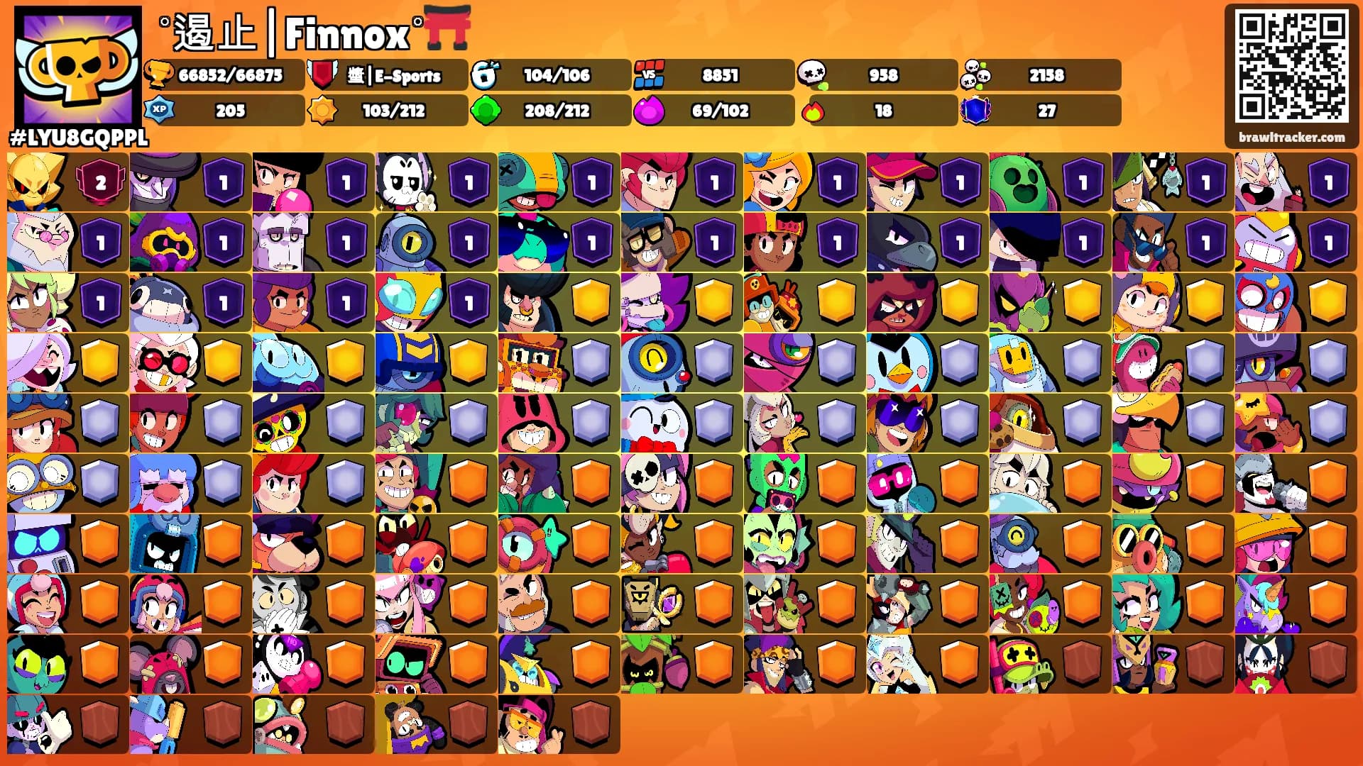 ˚遏止|Finnox˚⛩️'s Ranks