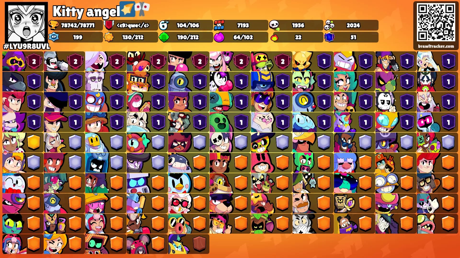 Kitty angel🌠🎌's Ranks