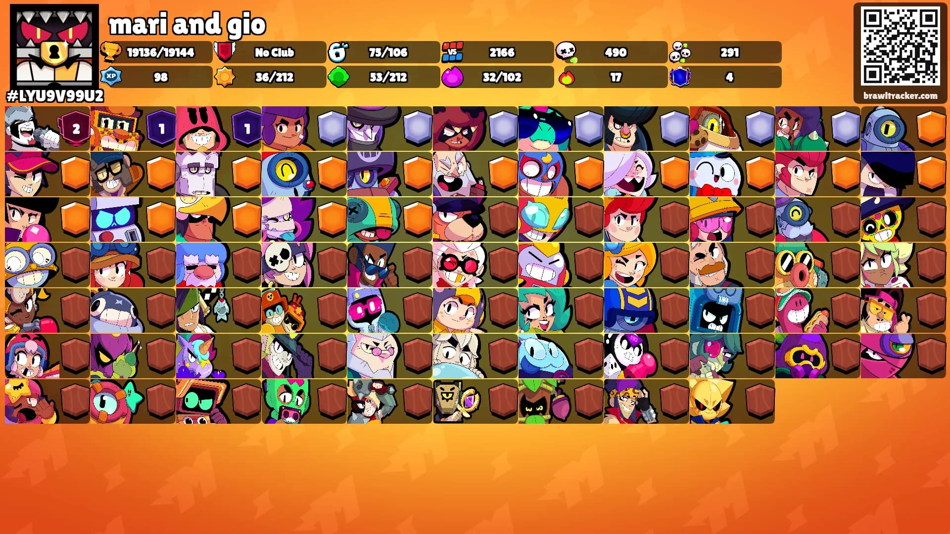 mari and gio's Ranks