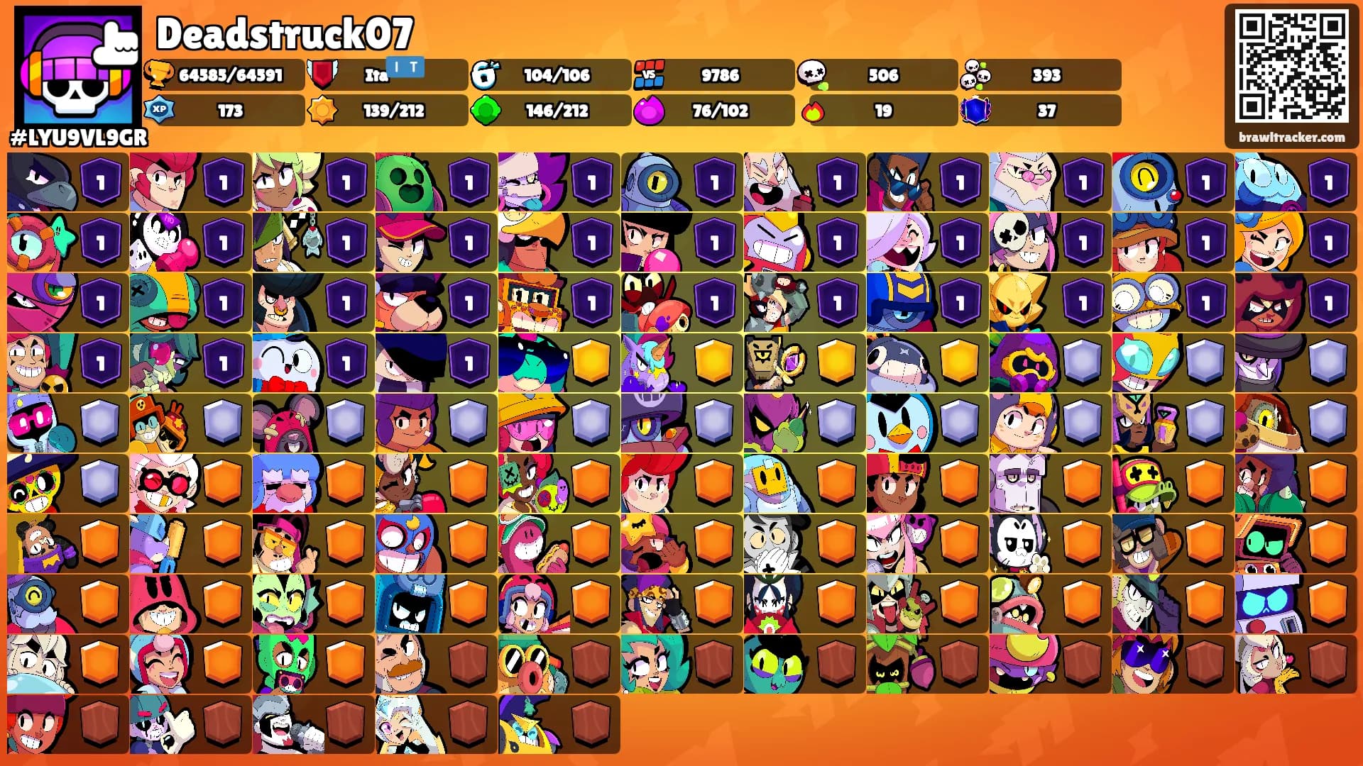 Deadstruck07's Ranks