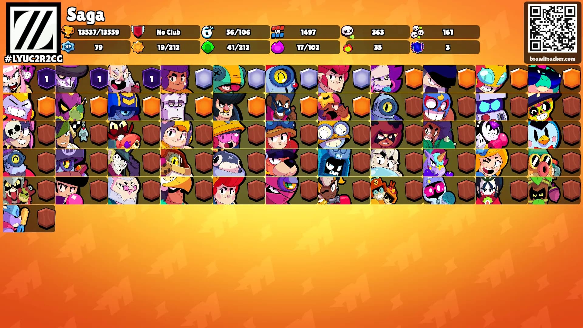 Saga's Ranks