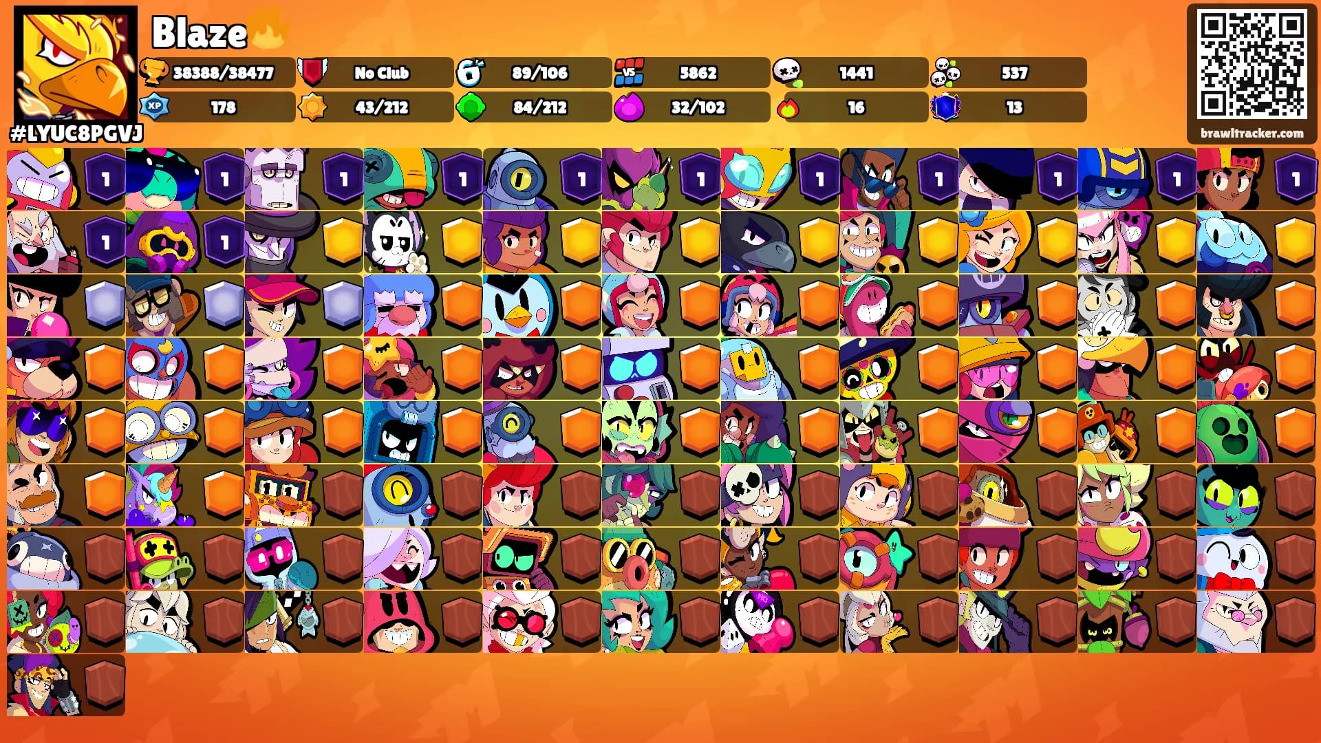 Blaze🔥's Ranks