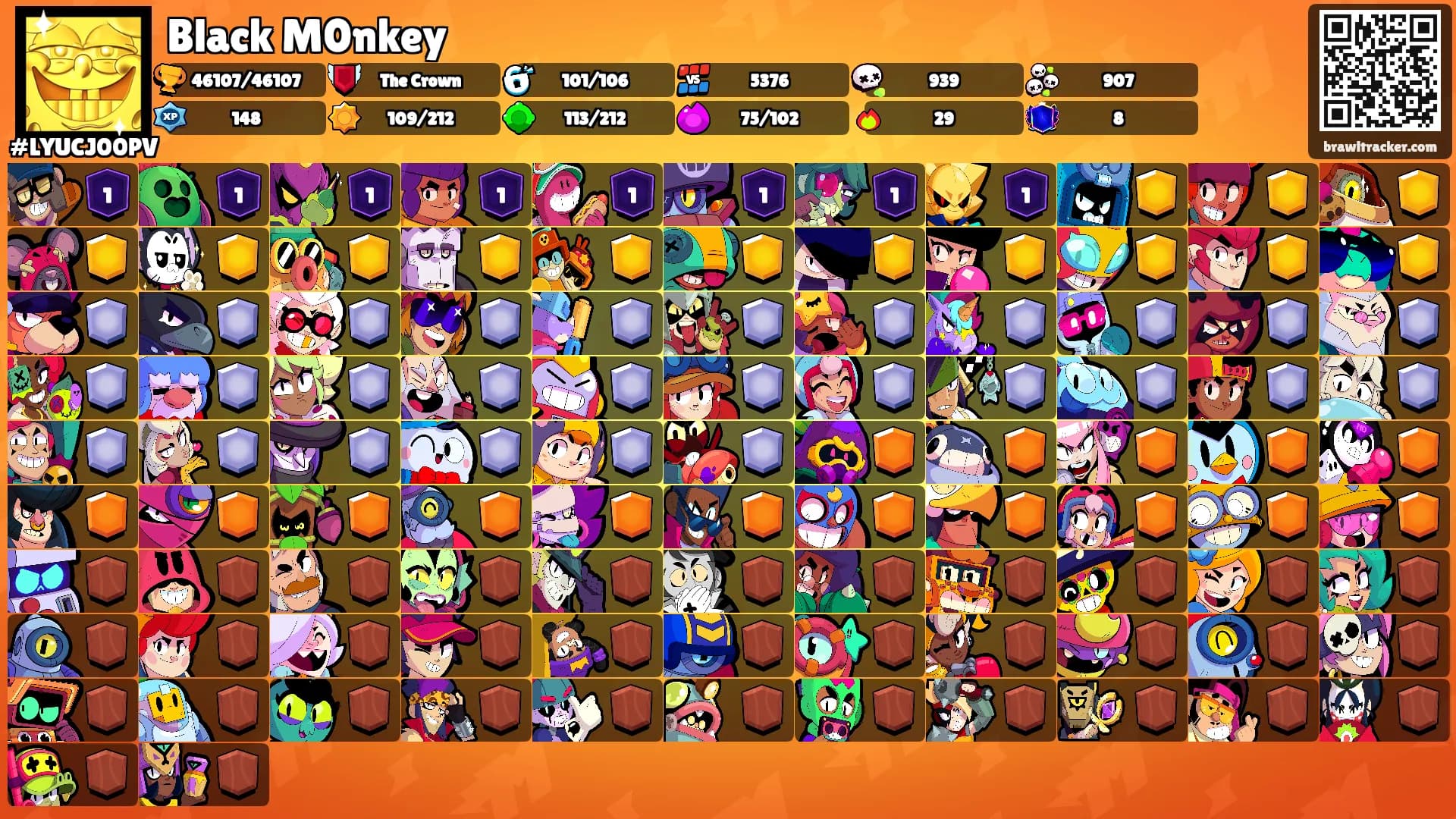 Black M0nkey's Ranks