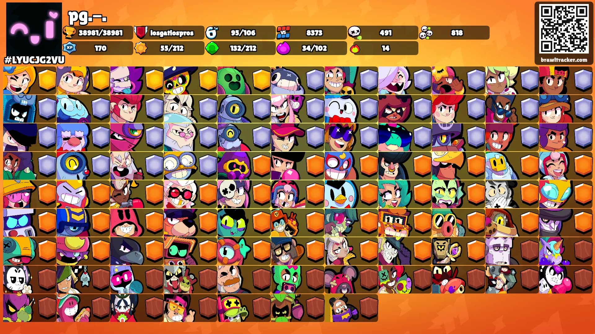 pg.-.'s Ranks