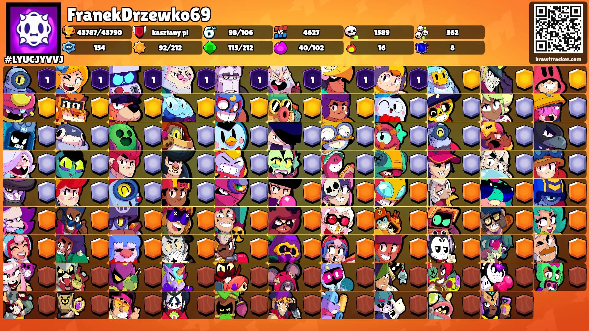 FranekDrzewko69's Ranks