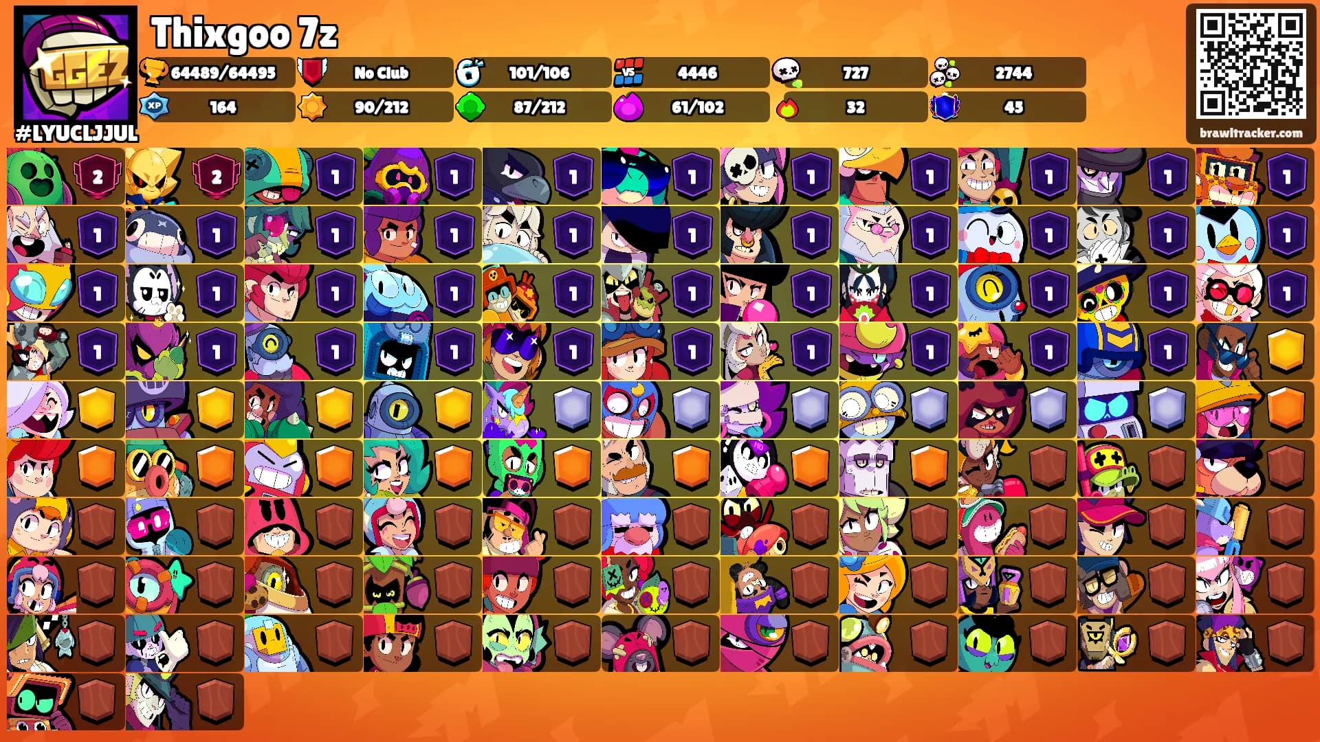Thixgoo 7z's Ranks