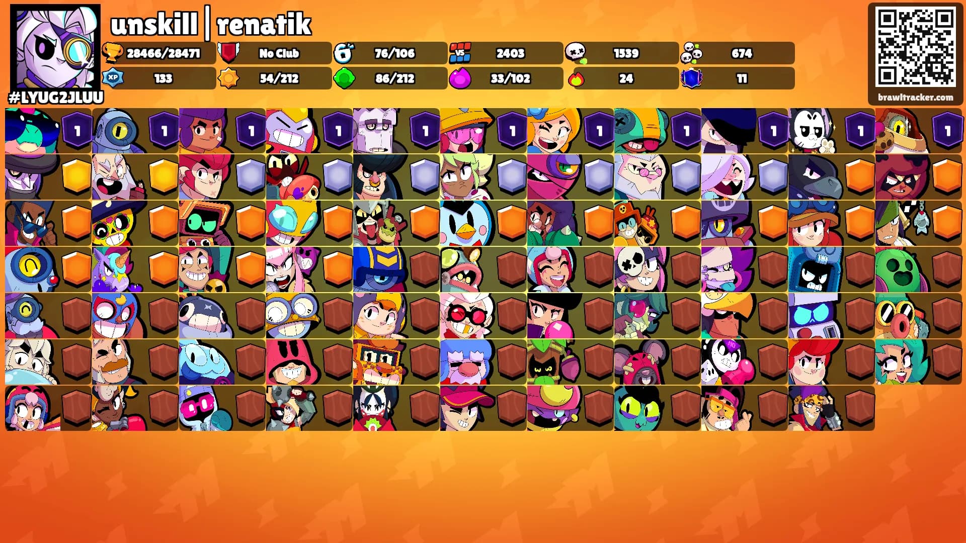 unskill|renatik's Ranks