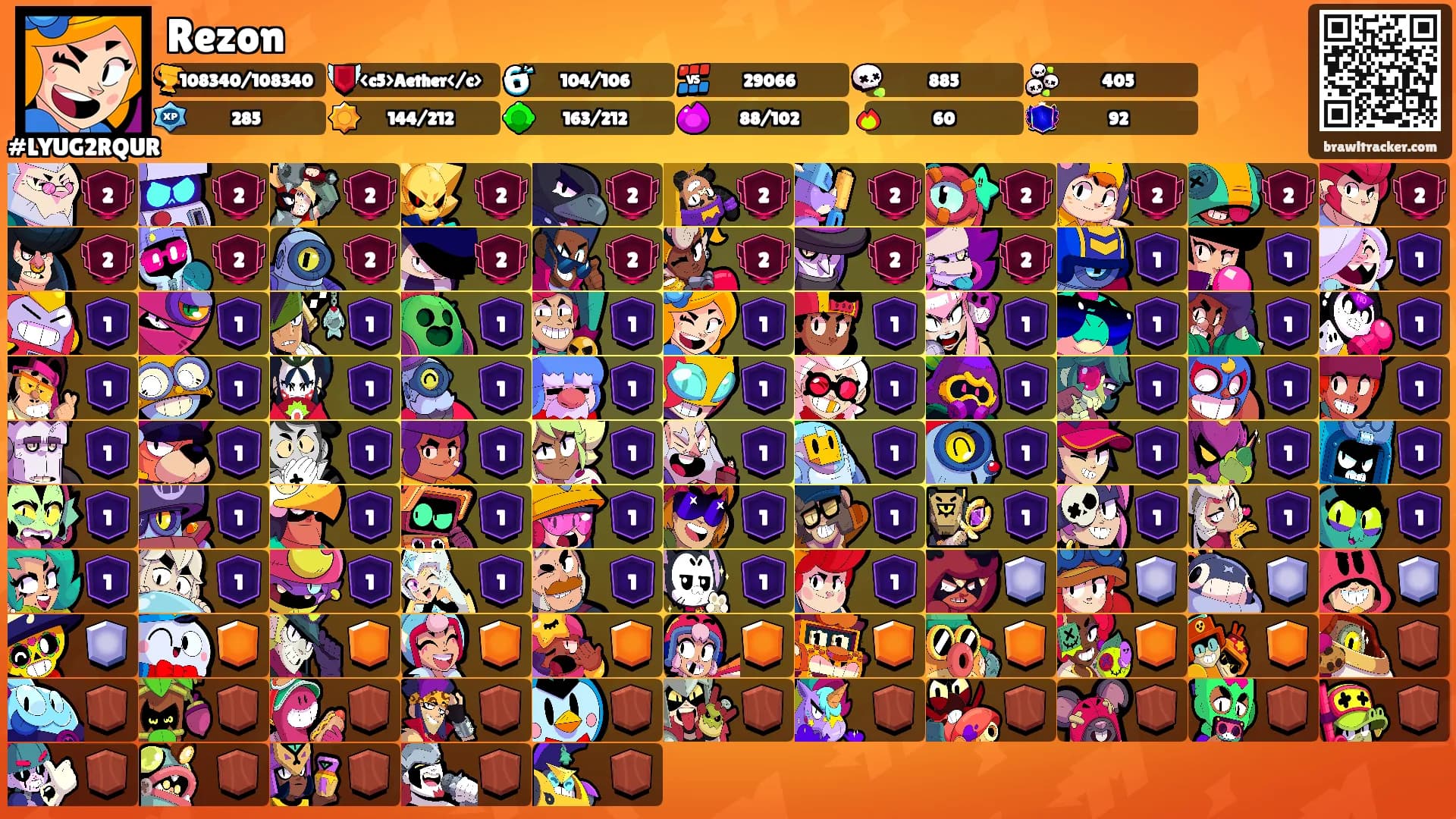 Rezon's Ranks