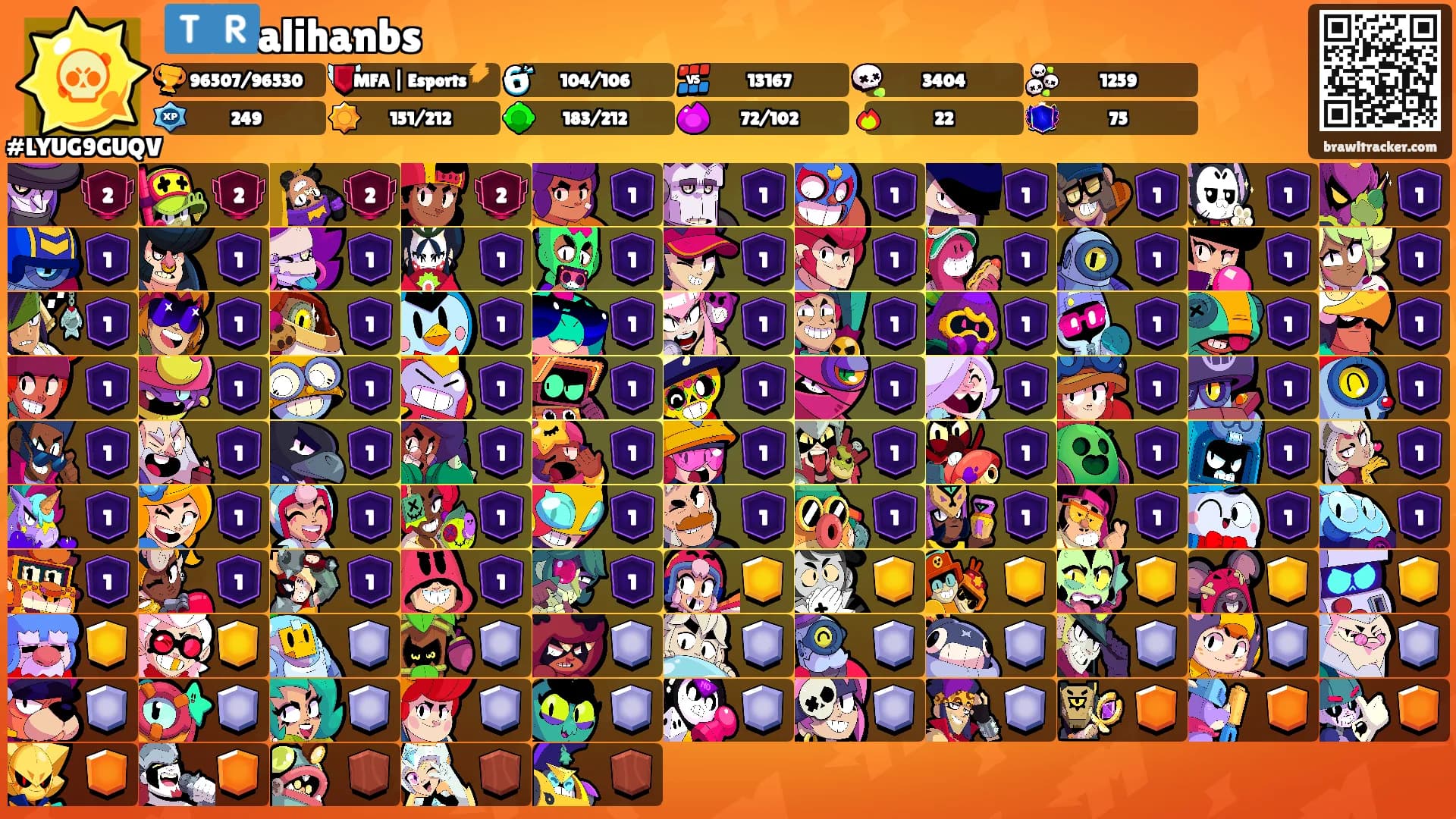 🇹🇷alihanbs's Ranks