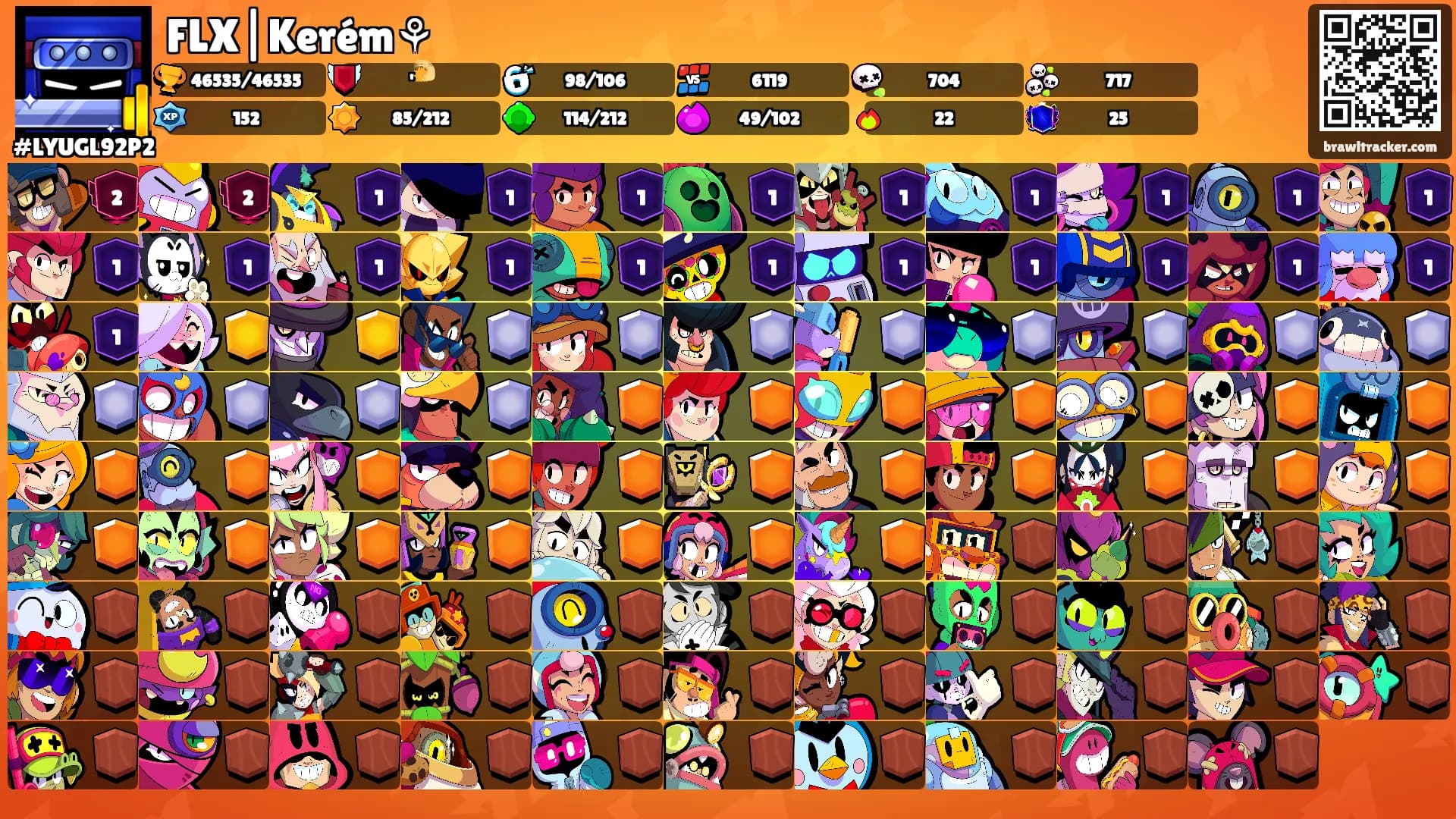 FLX|Kerém⚘️'s Ranks