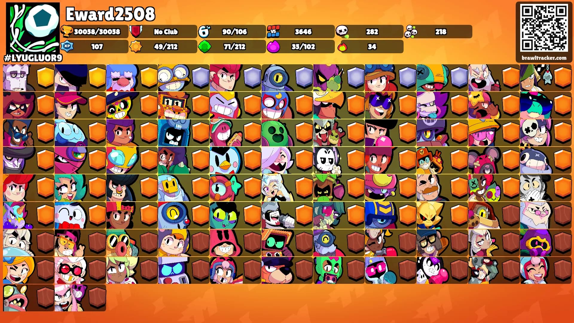 Eward2508's Ranks