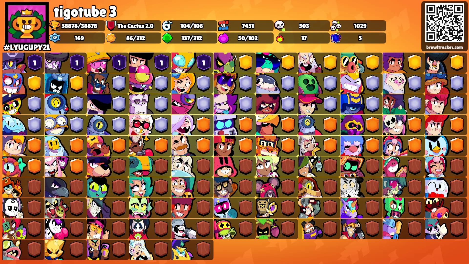 tigotube 3's Ranks