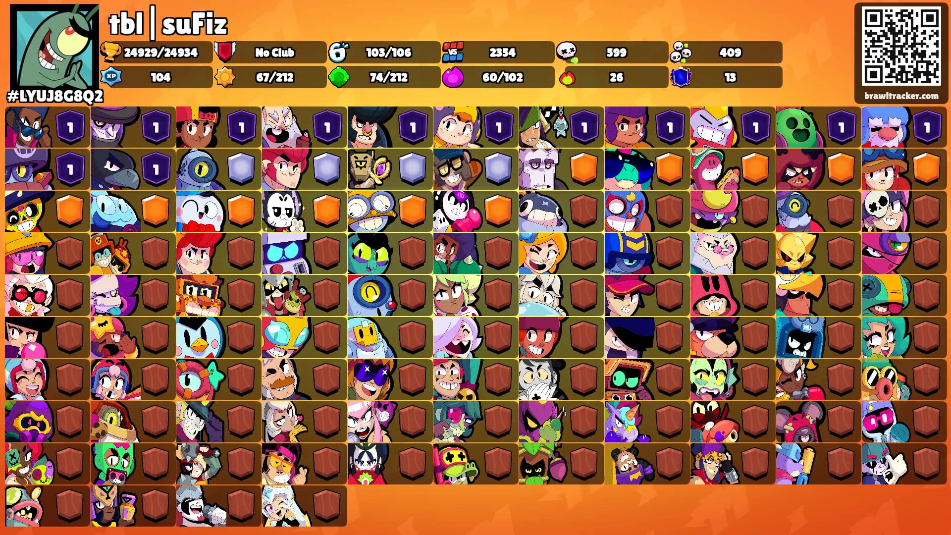 tbl|suFiz's Ranks