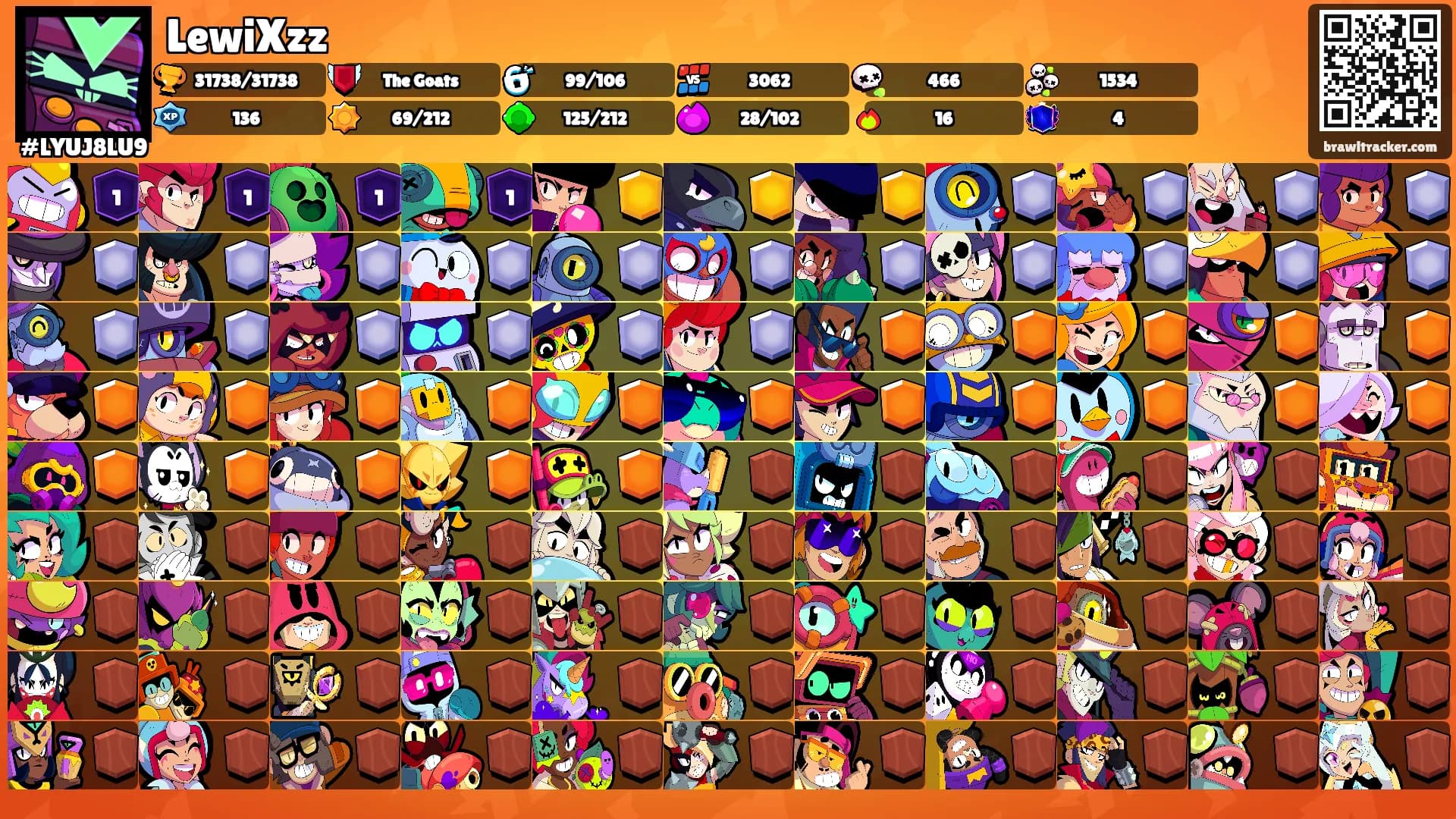 LewiXzz's Ranks