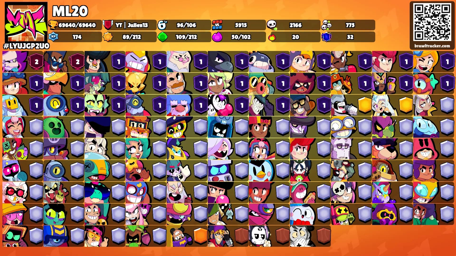 ML20's Ranks