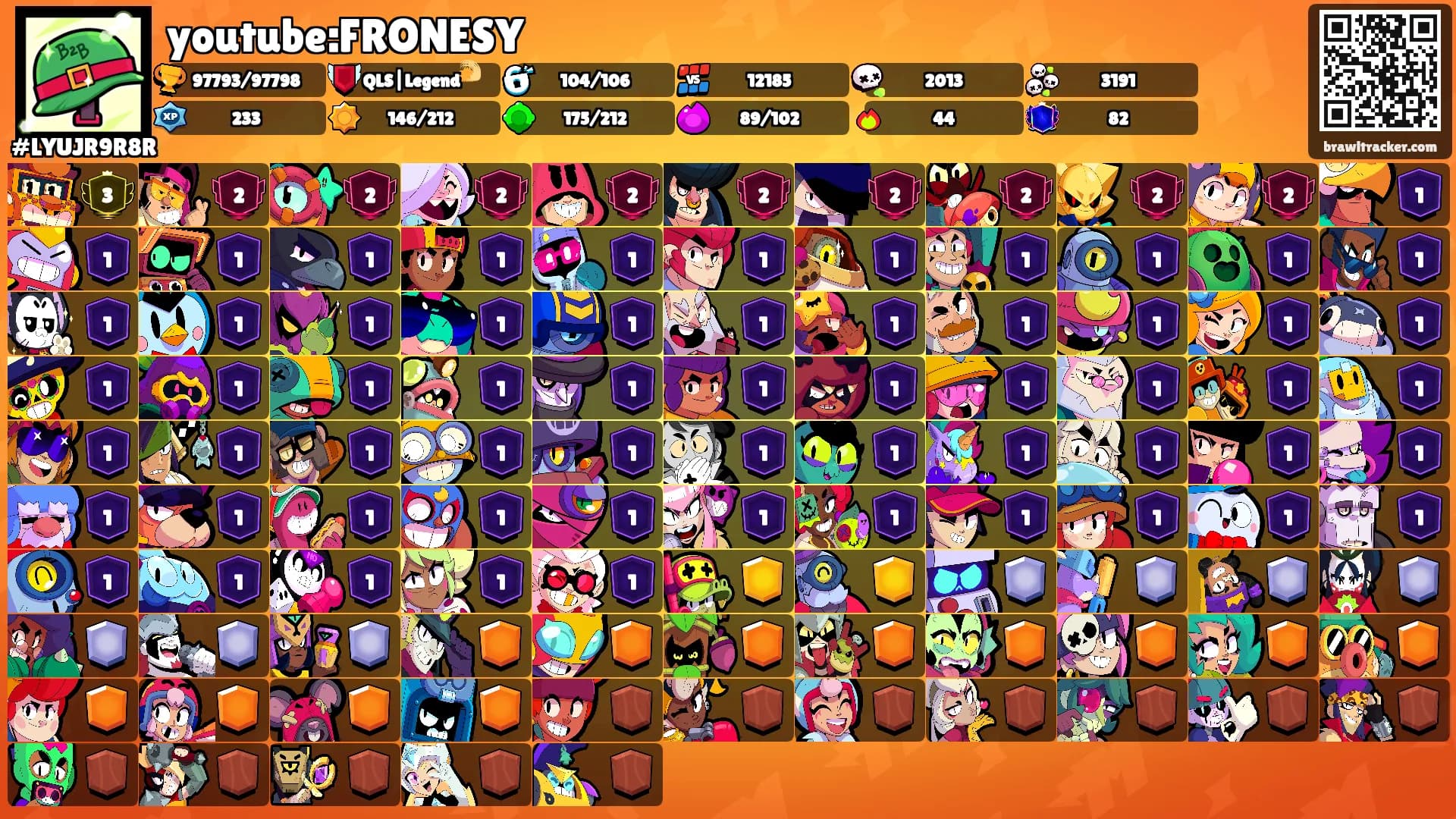 youtube:FRONESY's Ranks