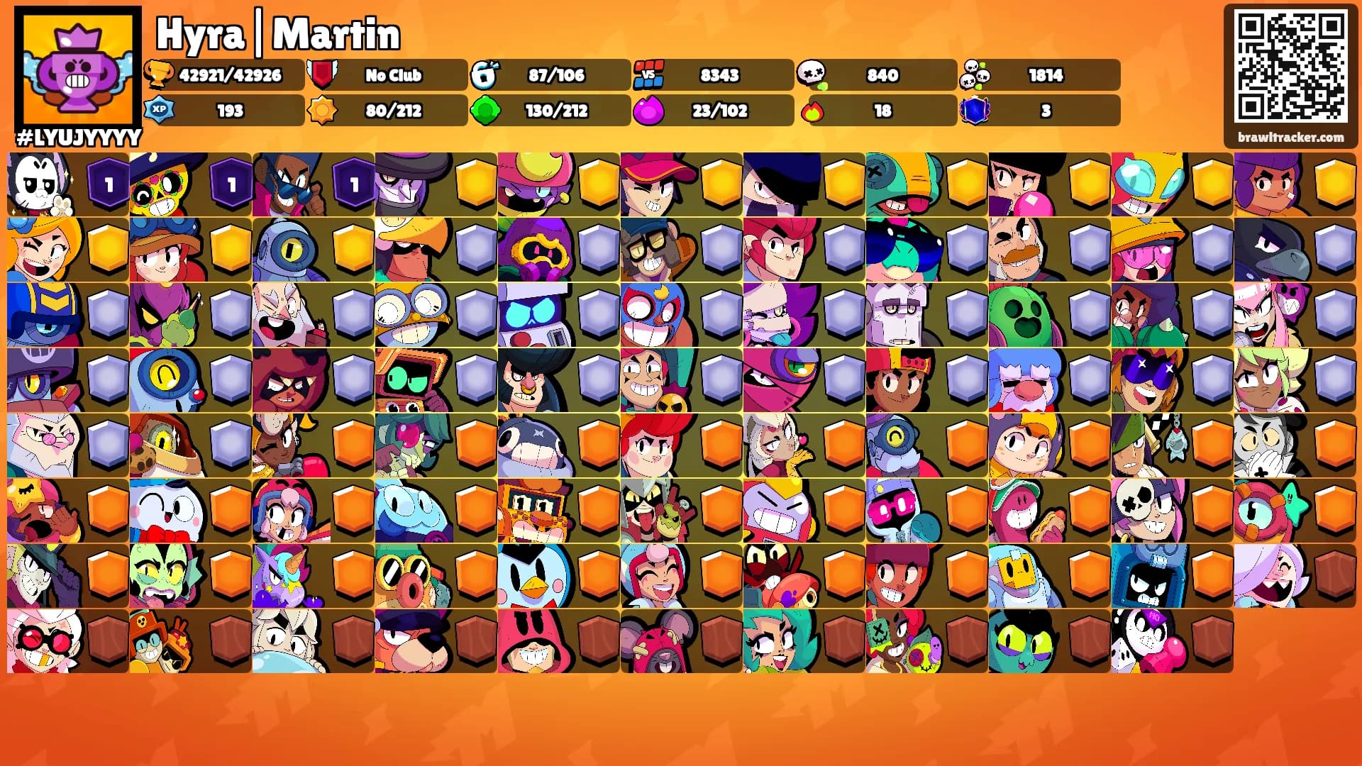 Hyra|Martin's Ranks