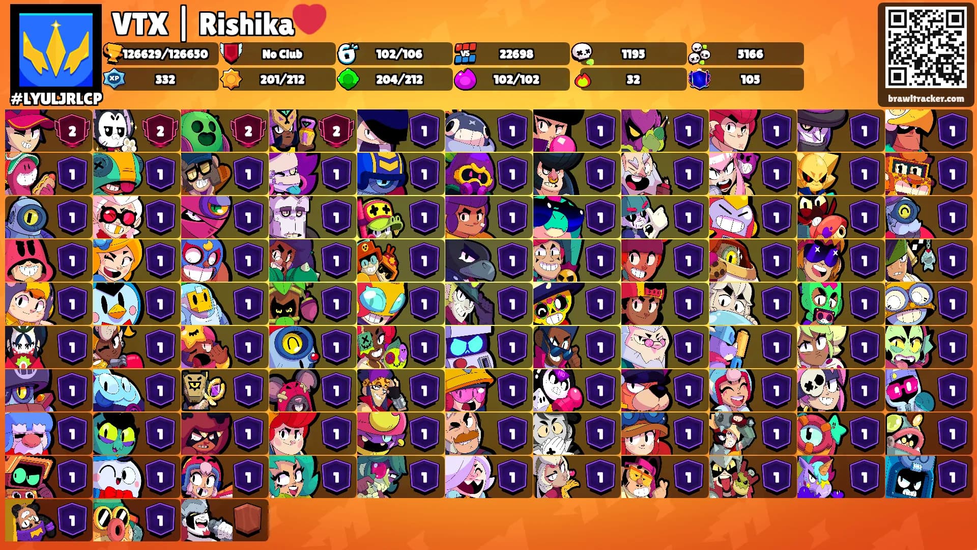 VTX | Rishika❤️'s Ranks