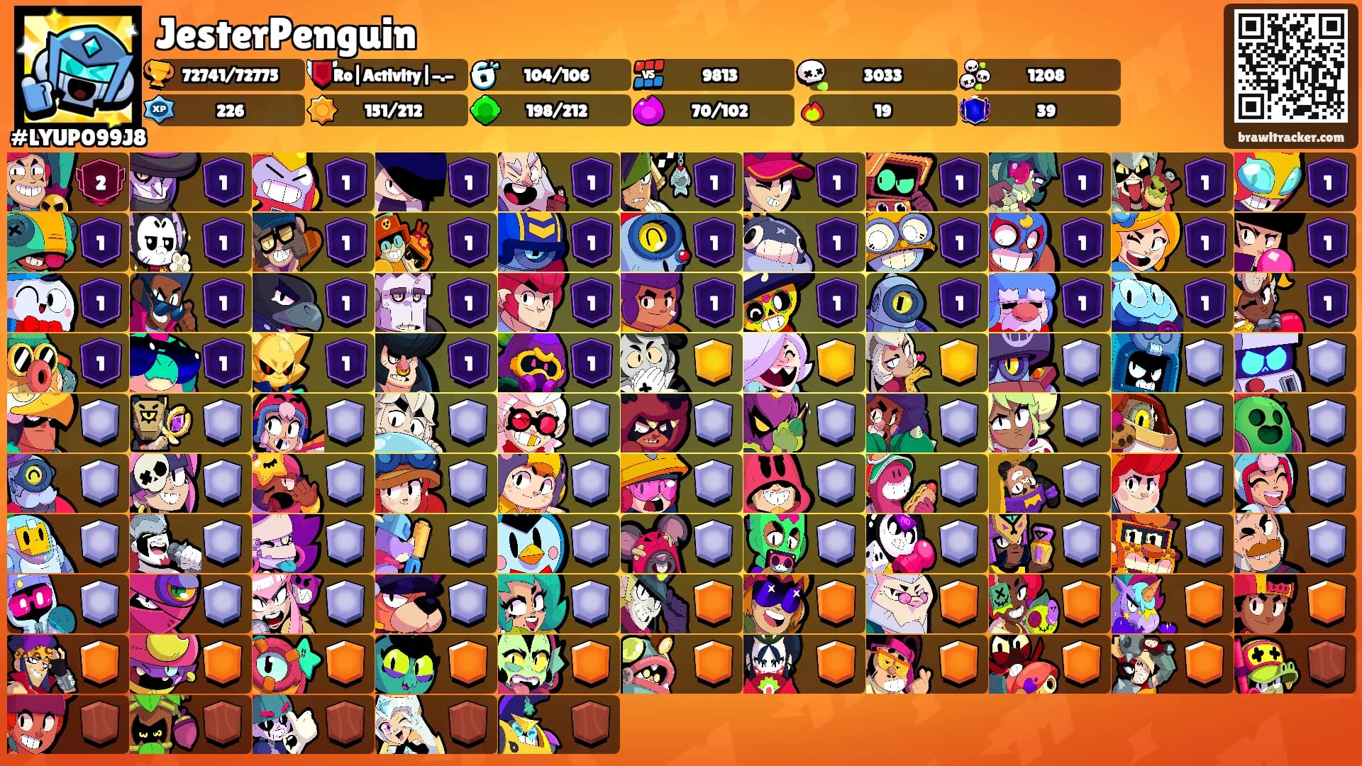 JesterPenguin's Ranks
