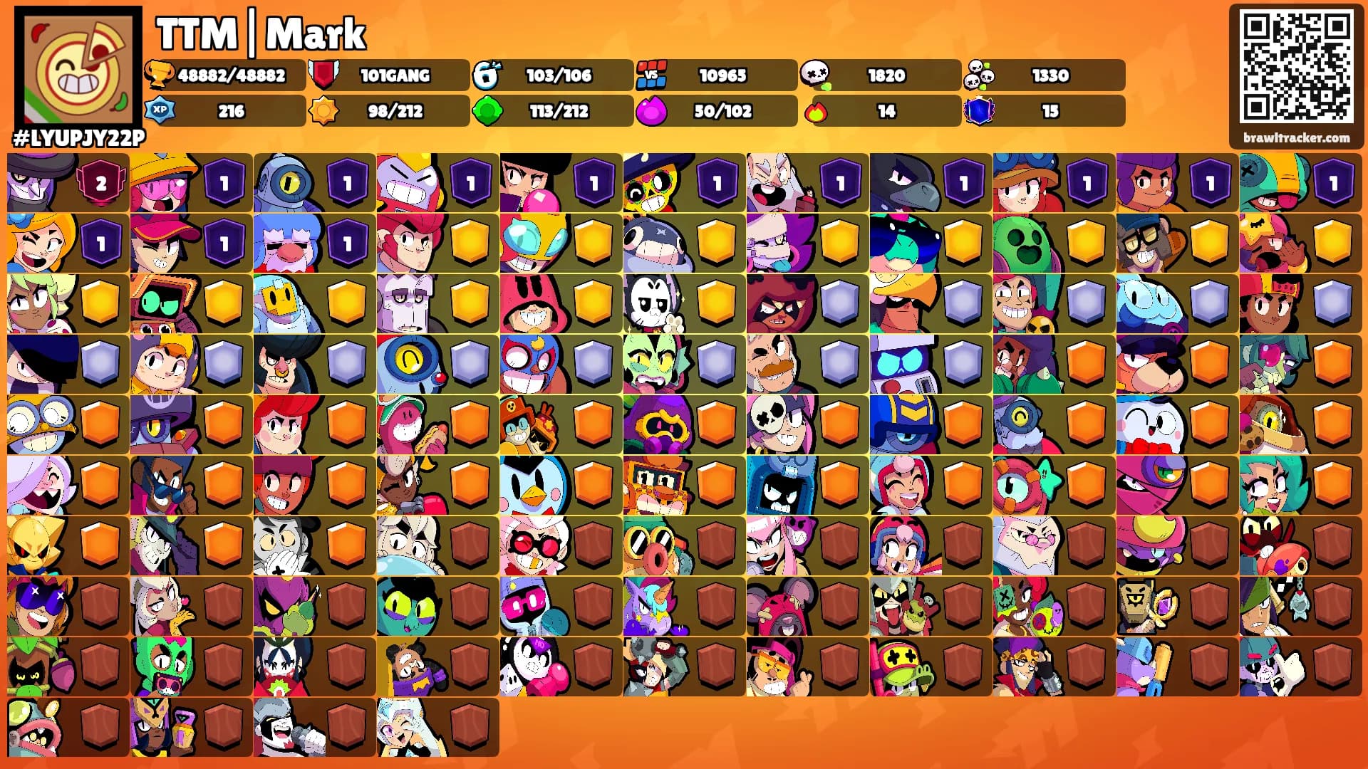 TTM|Mark's Ranks