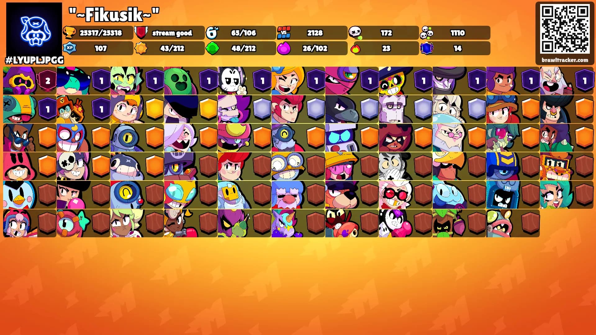 "~Fikusik~"'s Ranks