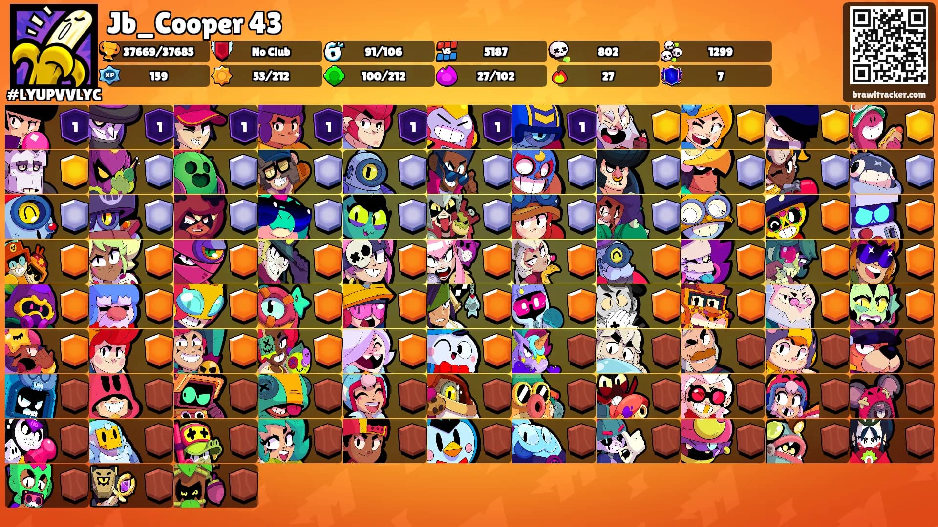 Jb_Cooper 43's Ranks