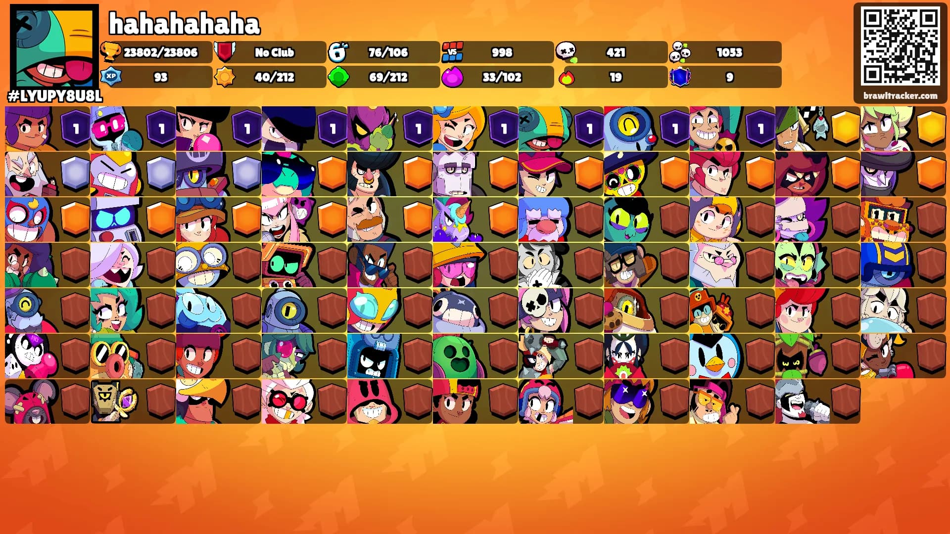 hahahahaha's Ranks