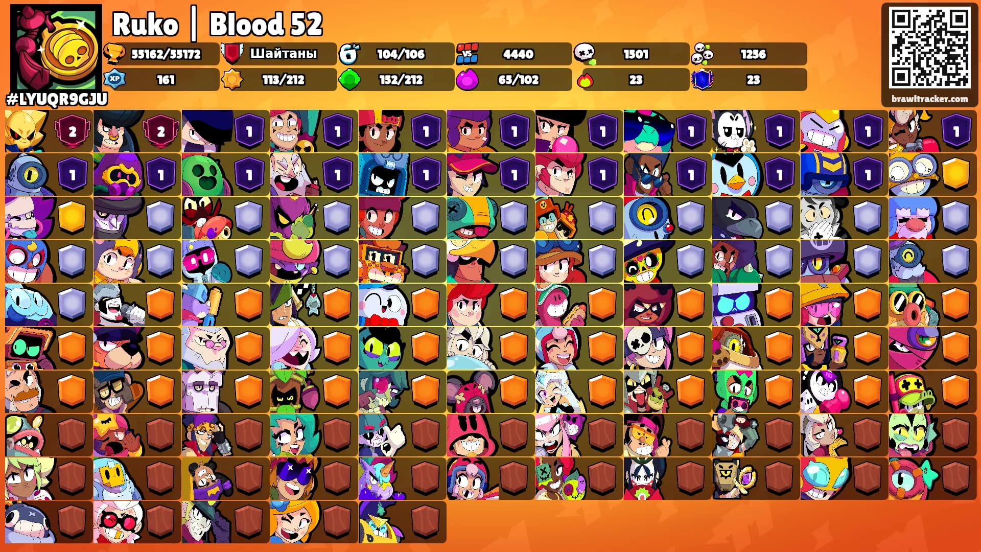 Ruko | Blood 52's Ranks