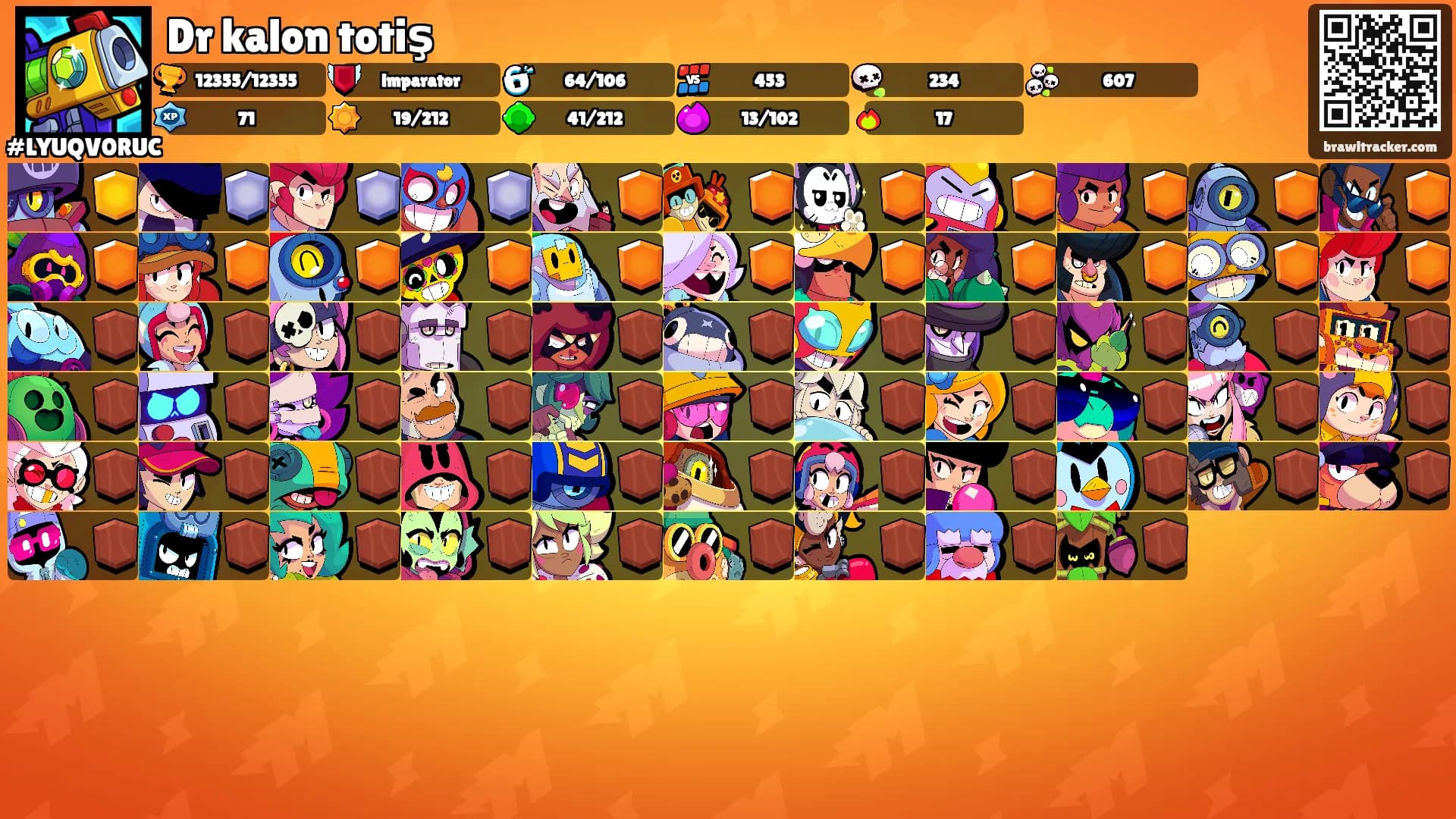 Dr kalon totiş's Ranks