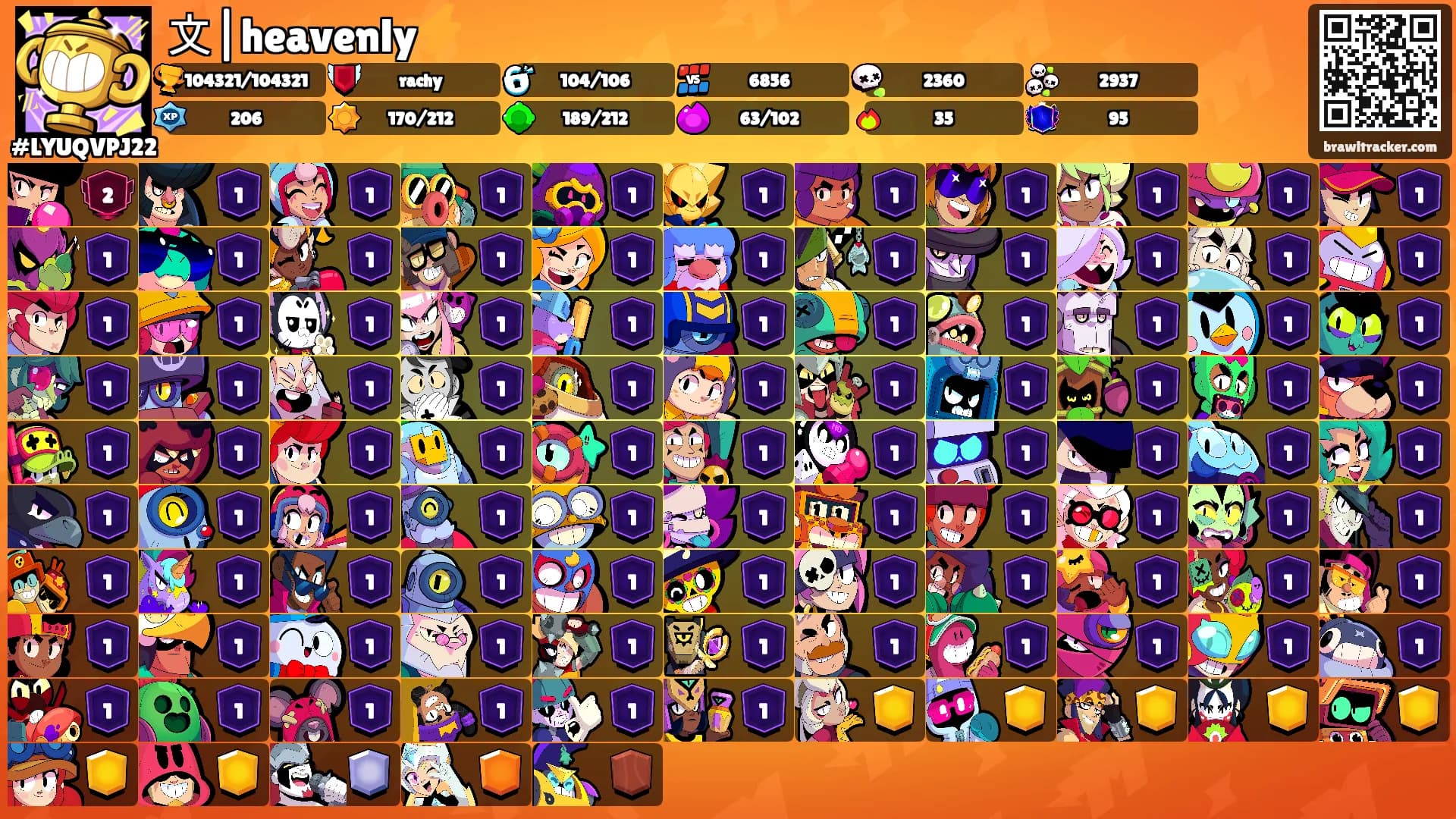 文|heavenly⚡️'s Ranks