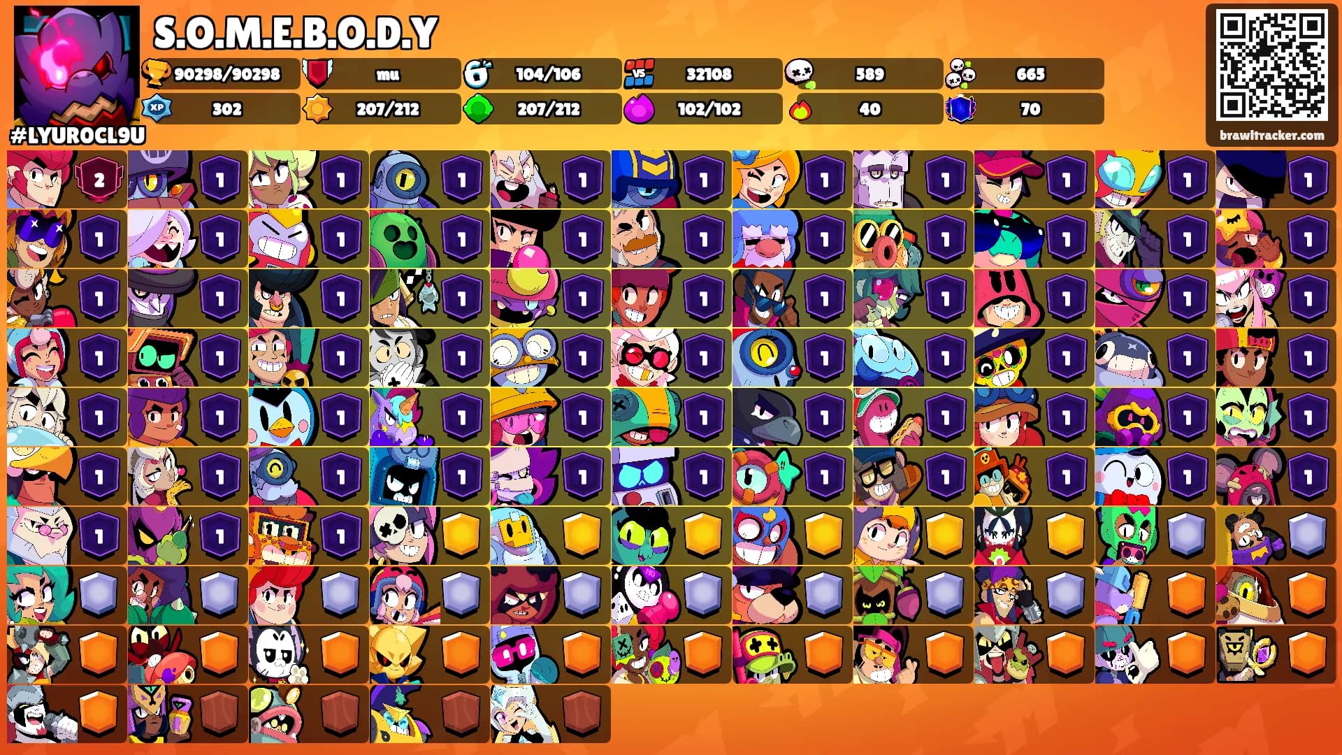 S.O.M.E.B.O.D.Y's Ranks
