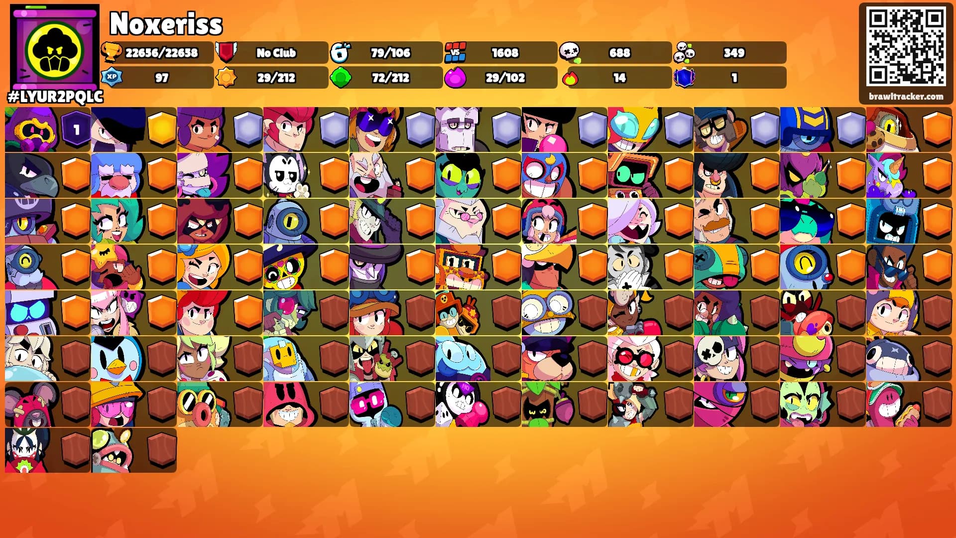 Noxeriss's Ranks
