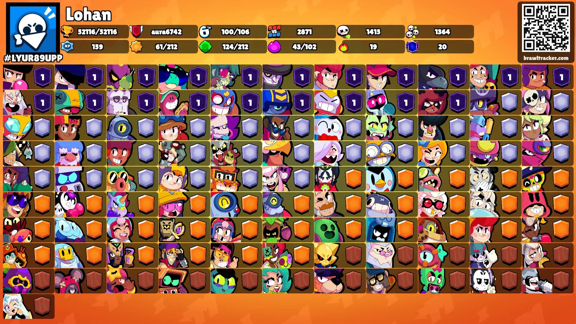 Lohan's Ranks