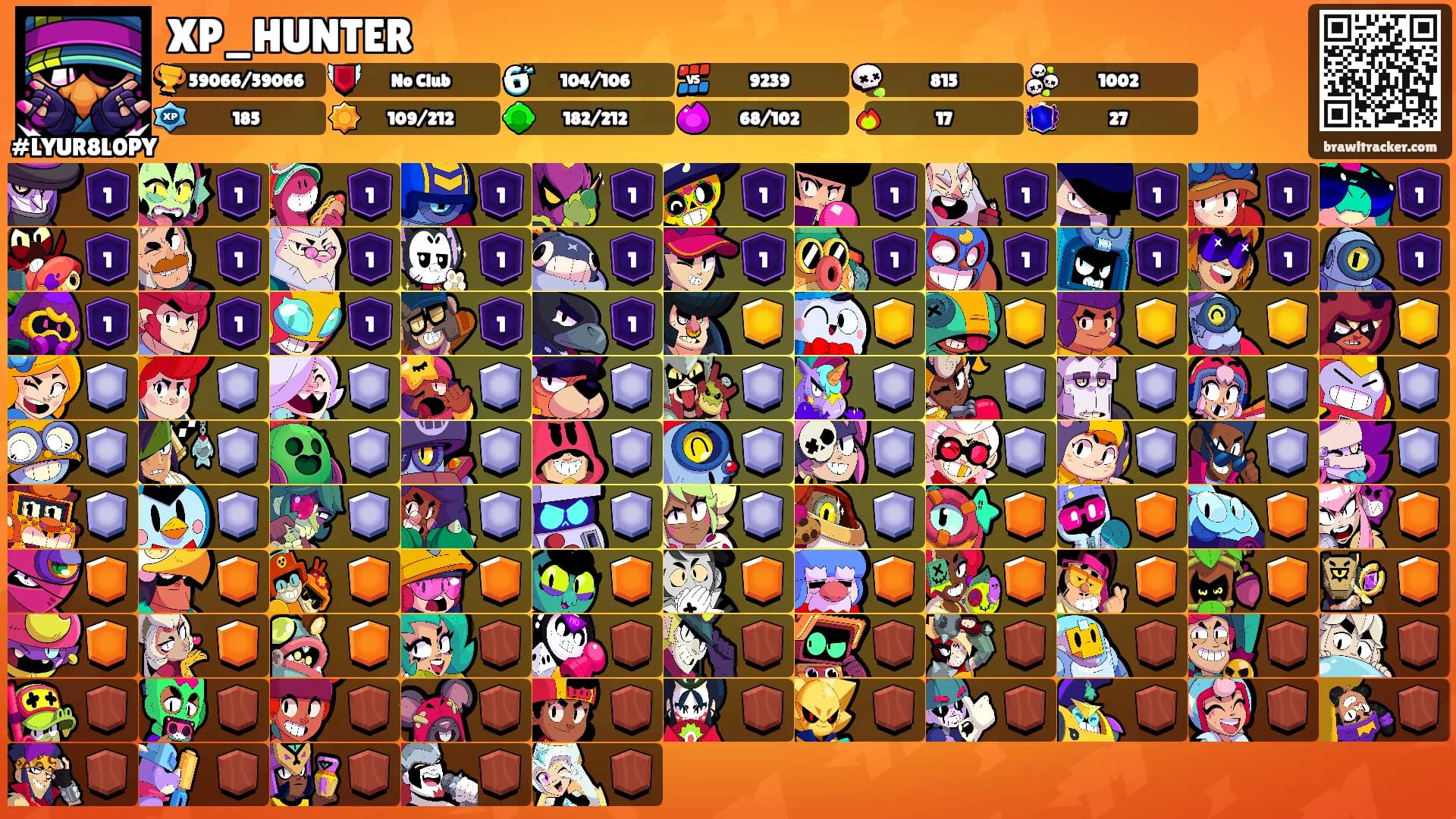 XP_HUNTER's Ranks