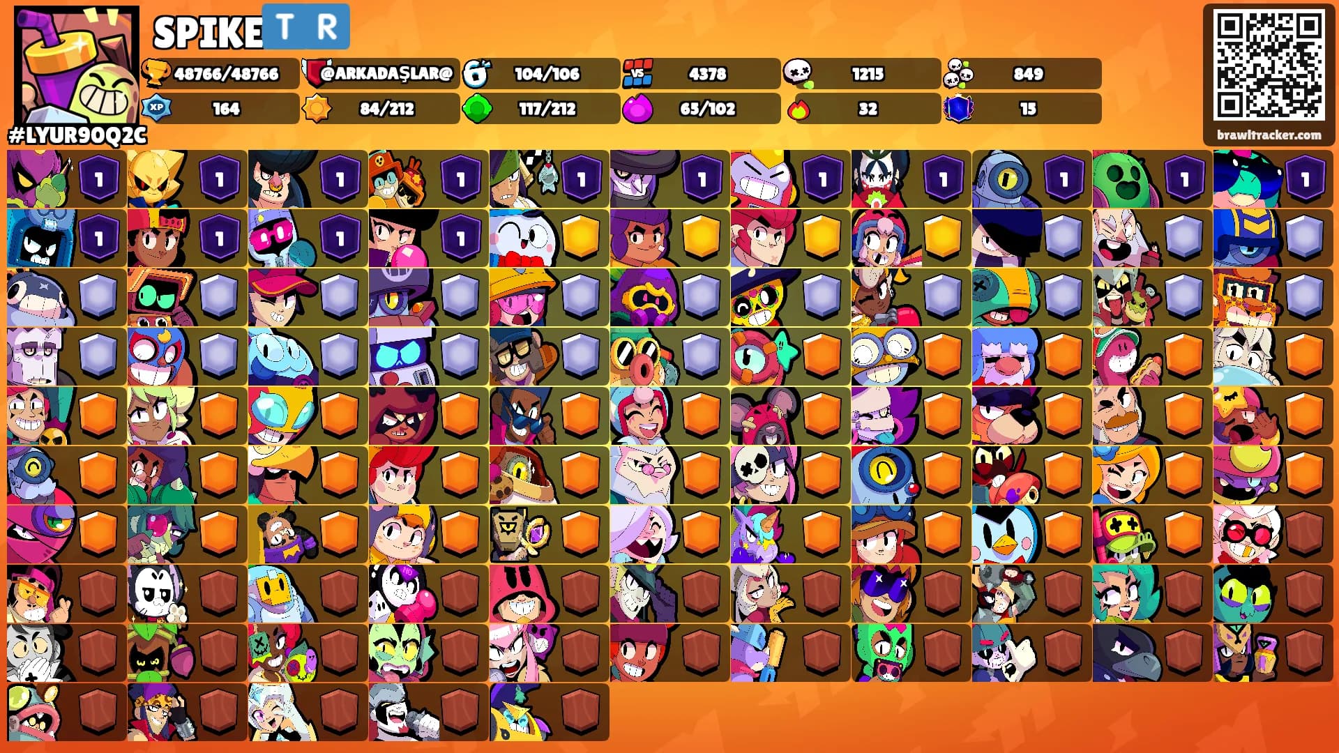SPIKE🇹🇷's Ranks