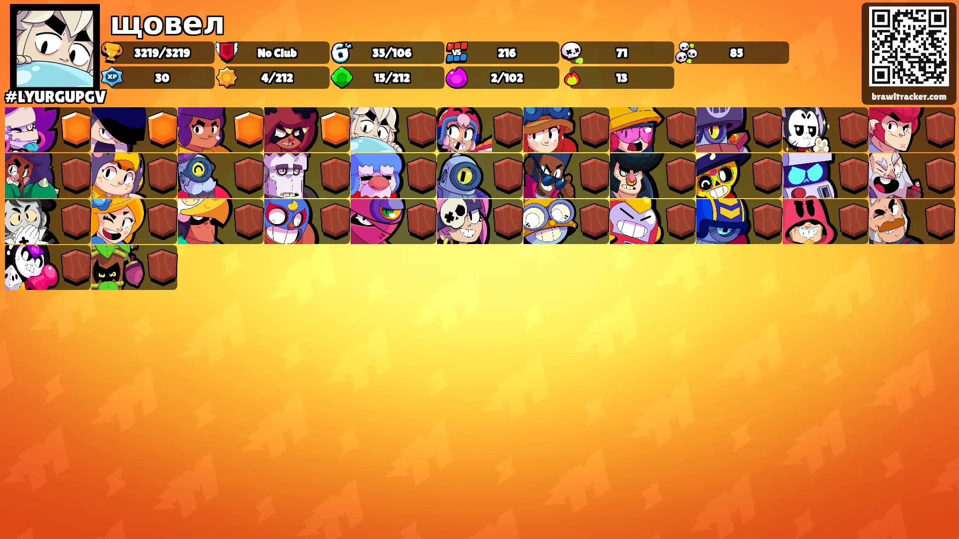 щовел's Ranks