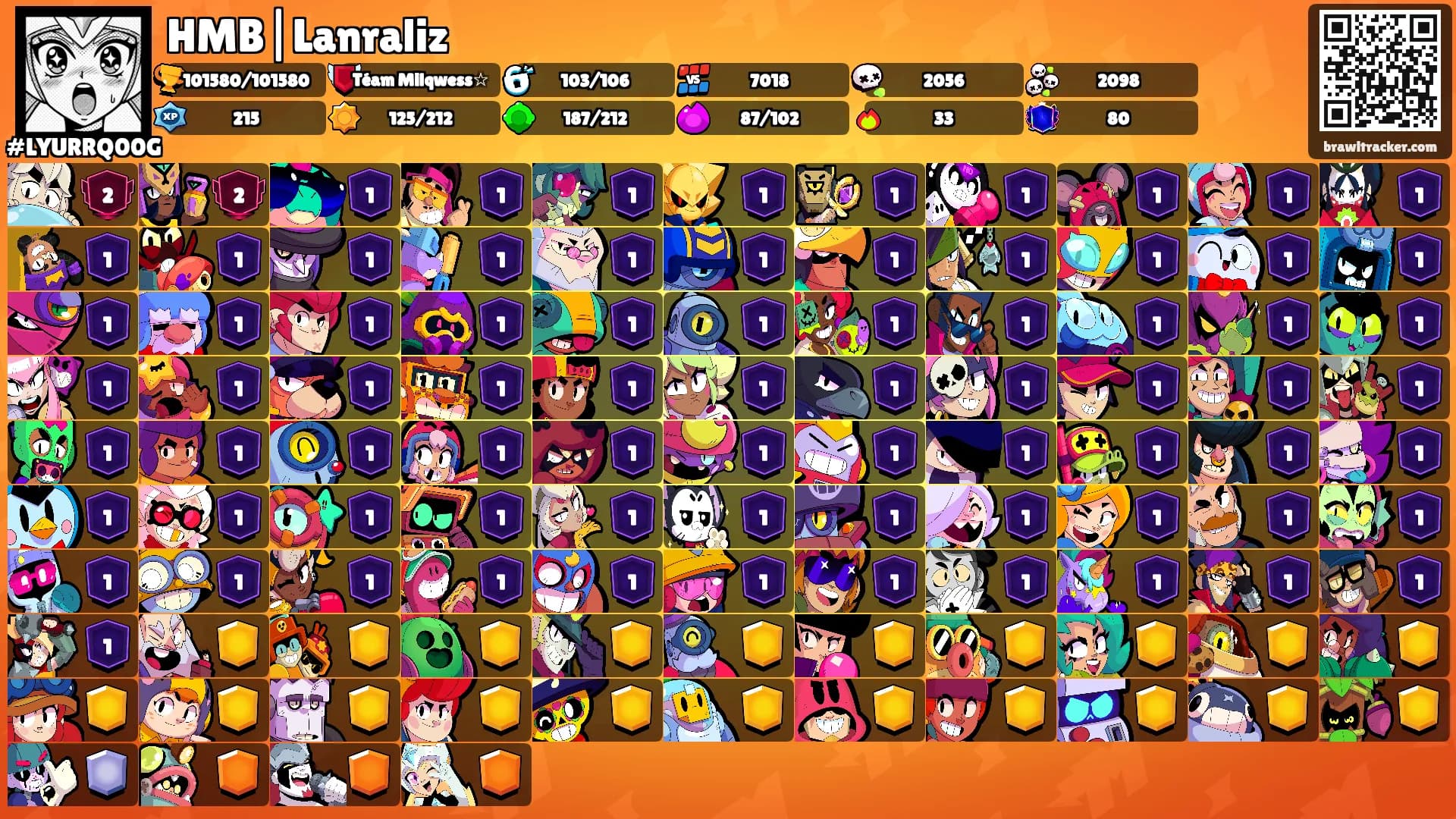 HMB|Lanraliz's Ranks