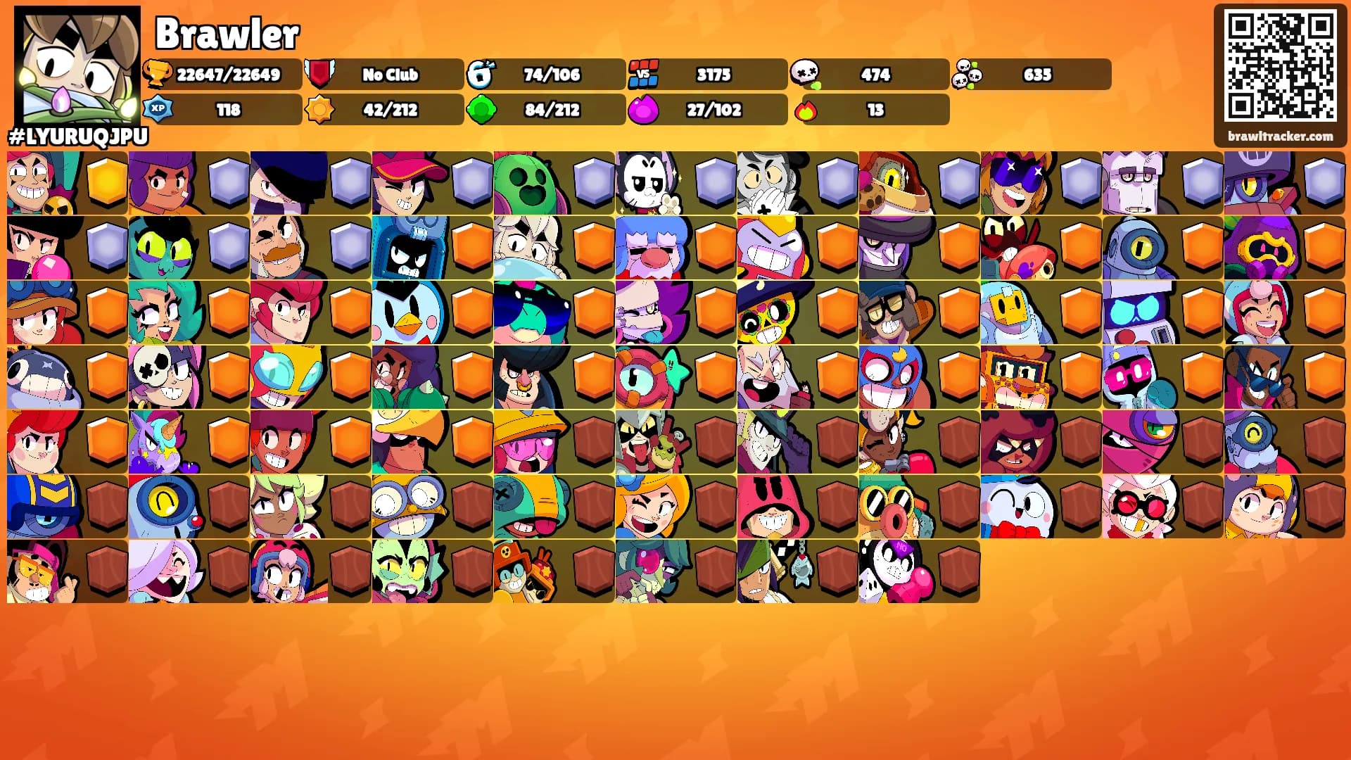 Brawler's Ranks