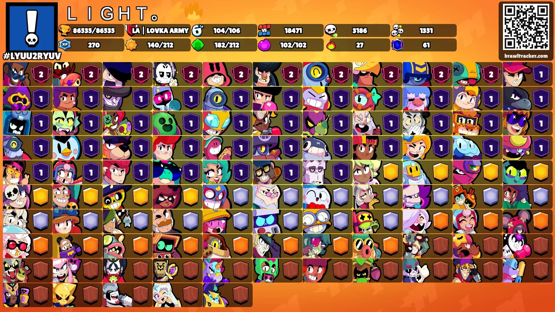 ＬＩＧＨＴ。⚡️🔥's Ranks