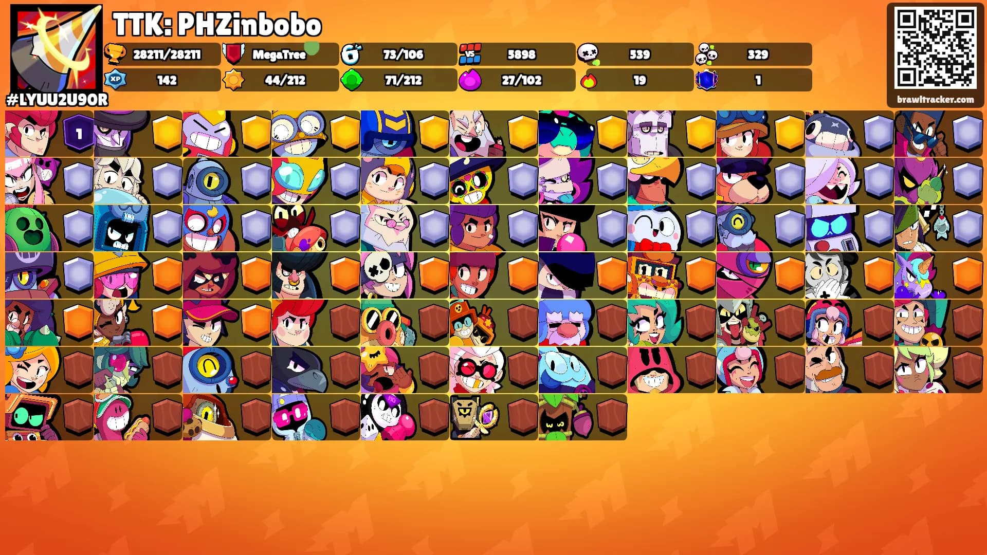 TTK: PHZinbobo's Ranks