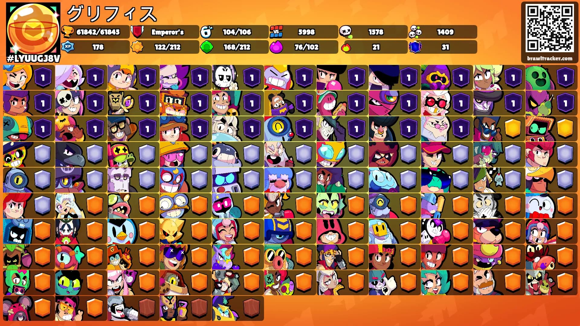 グリフィス's Ranks